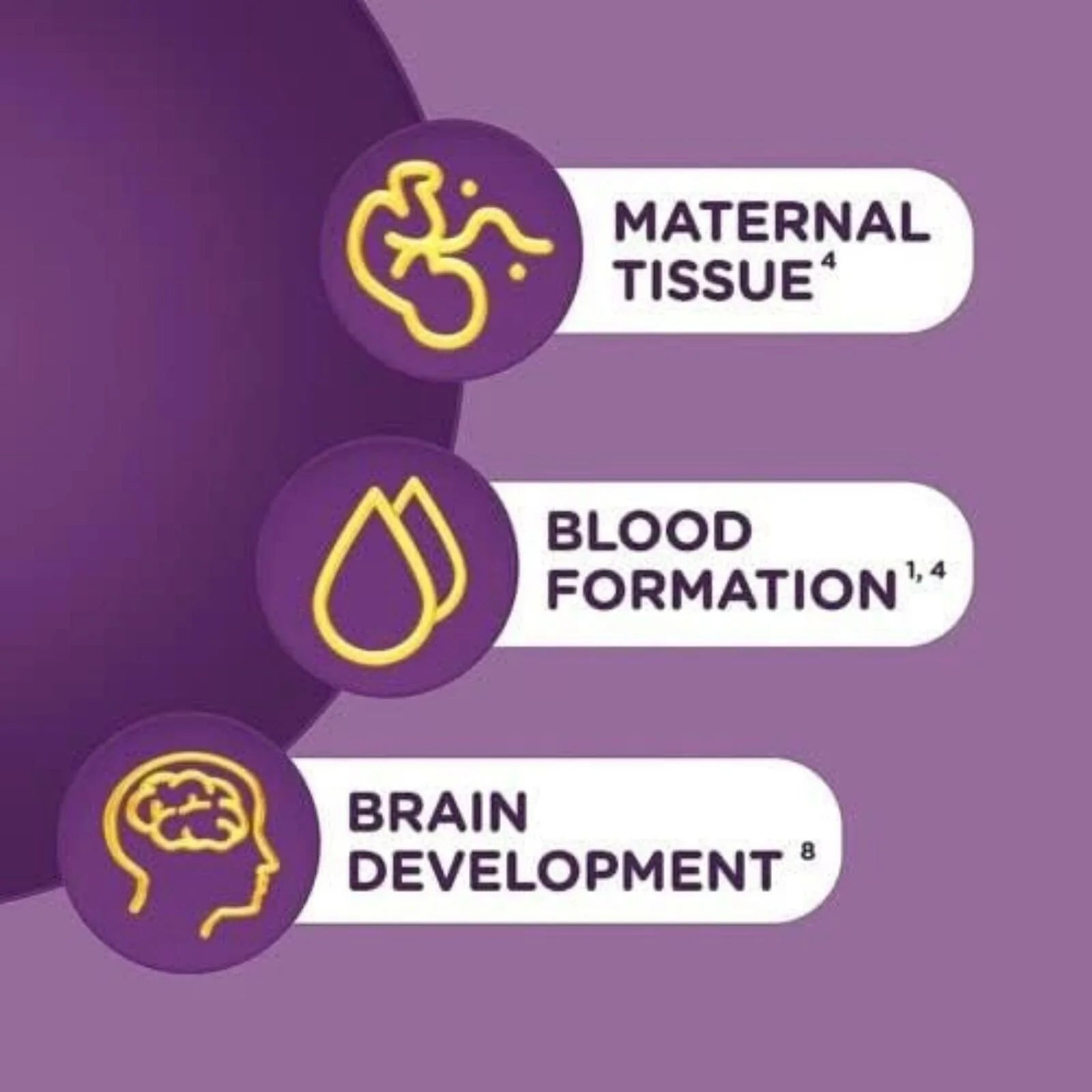 Seven Seas Pregnancy & Breast Feeding Vitamins 56 pcs - ebebek - Black Friday