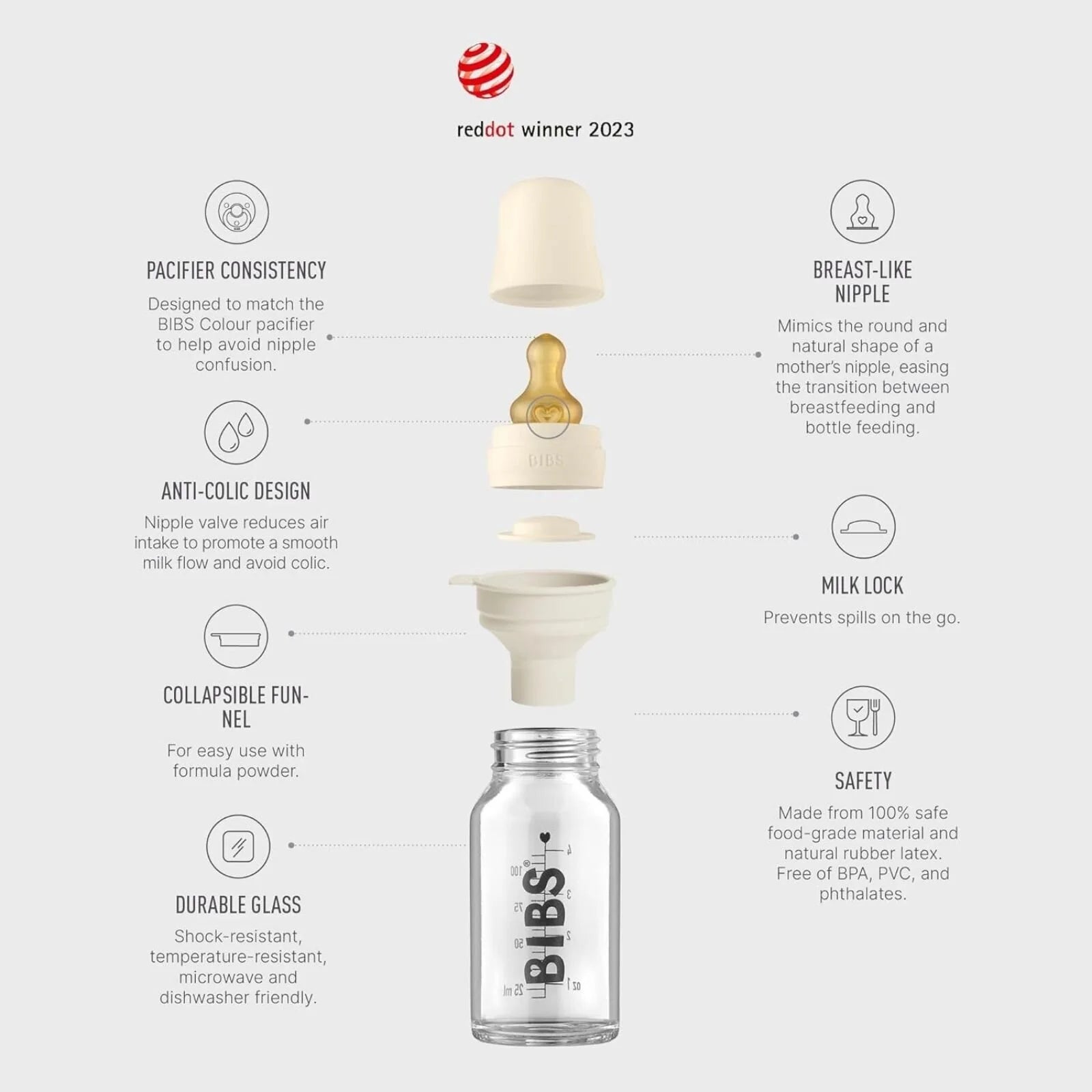 BIBS Baby Glass Bottle Complete Set Latex 110ml - Sage - ebebek - Black Friday