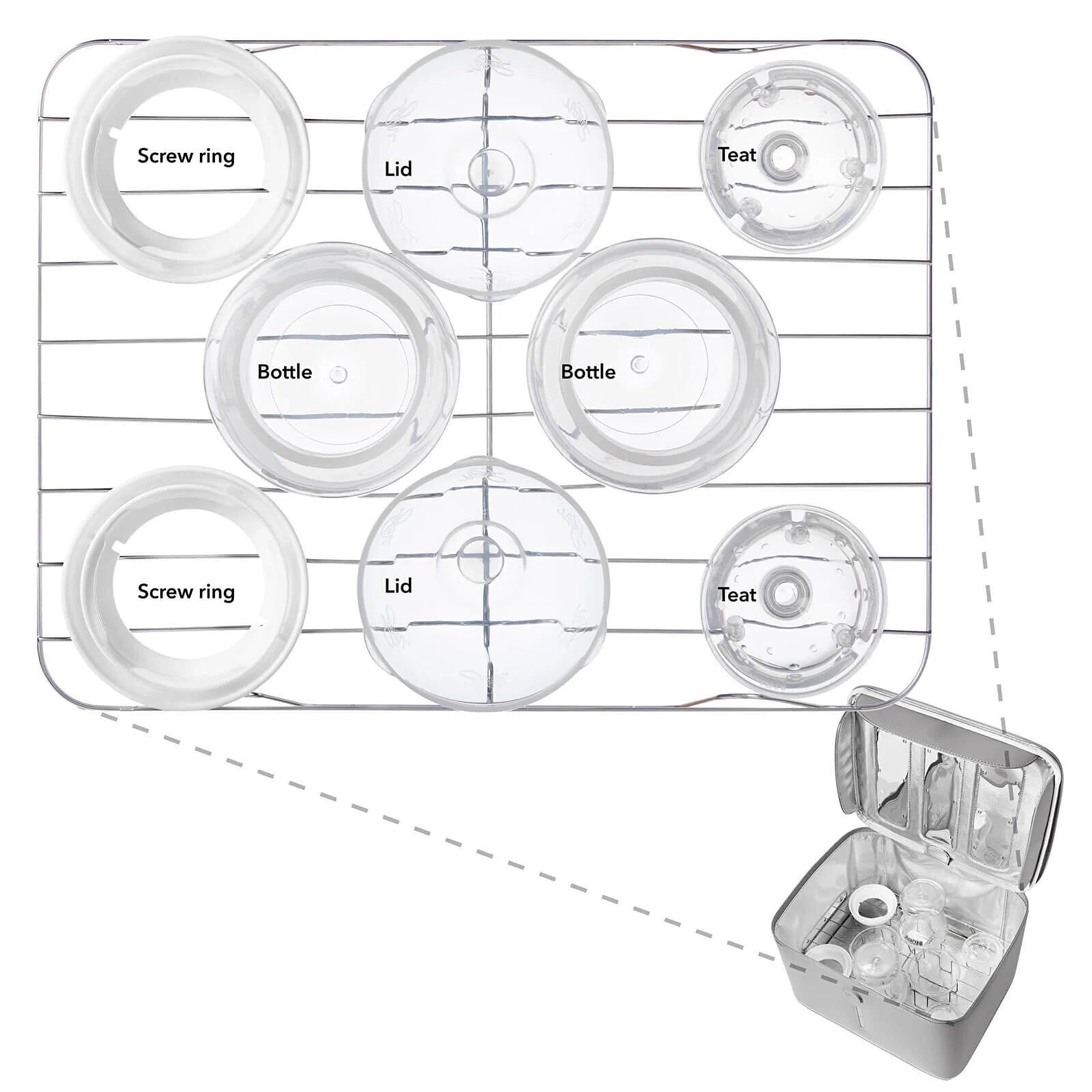 Nuby Countertop UV Steriliser - ebebek - Black Friday