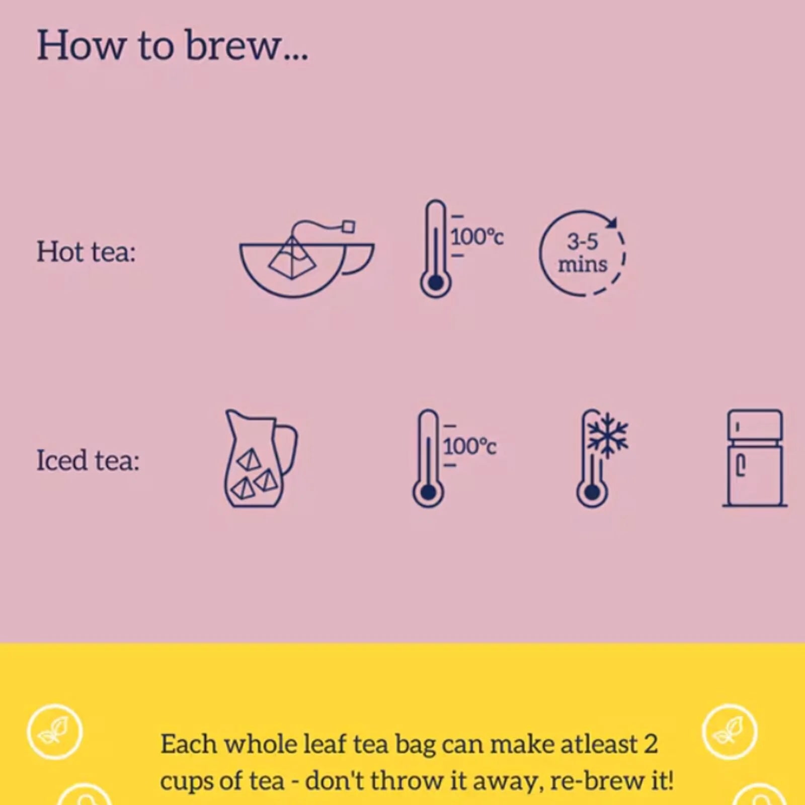 HotTea Mama Organic Morning Rescue - ebebek - Black Friday