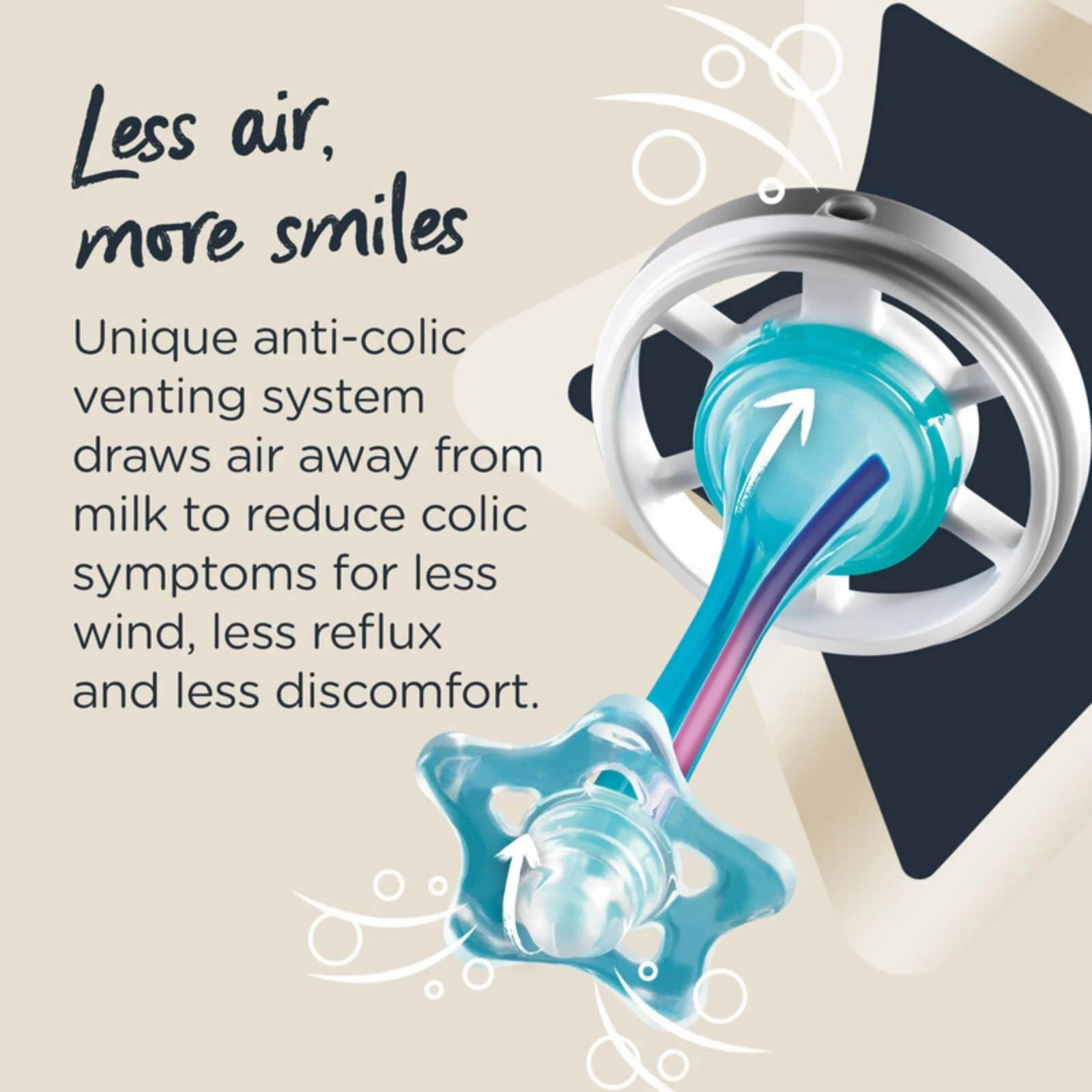 Tommee Tippee Advanced Anti - Colic Bottle 260ml - ebebek - Black Friday