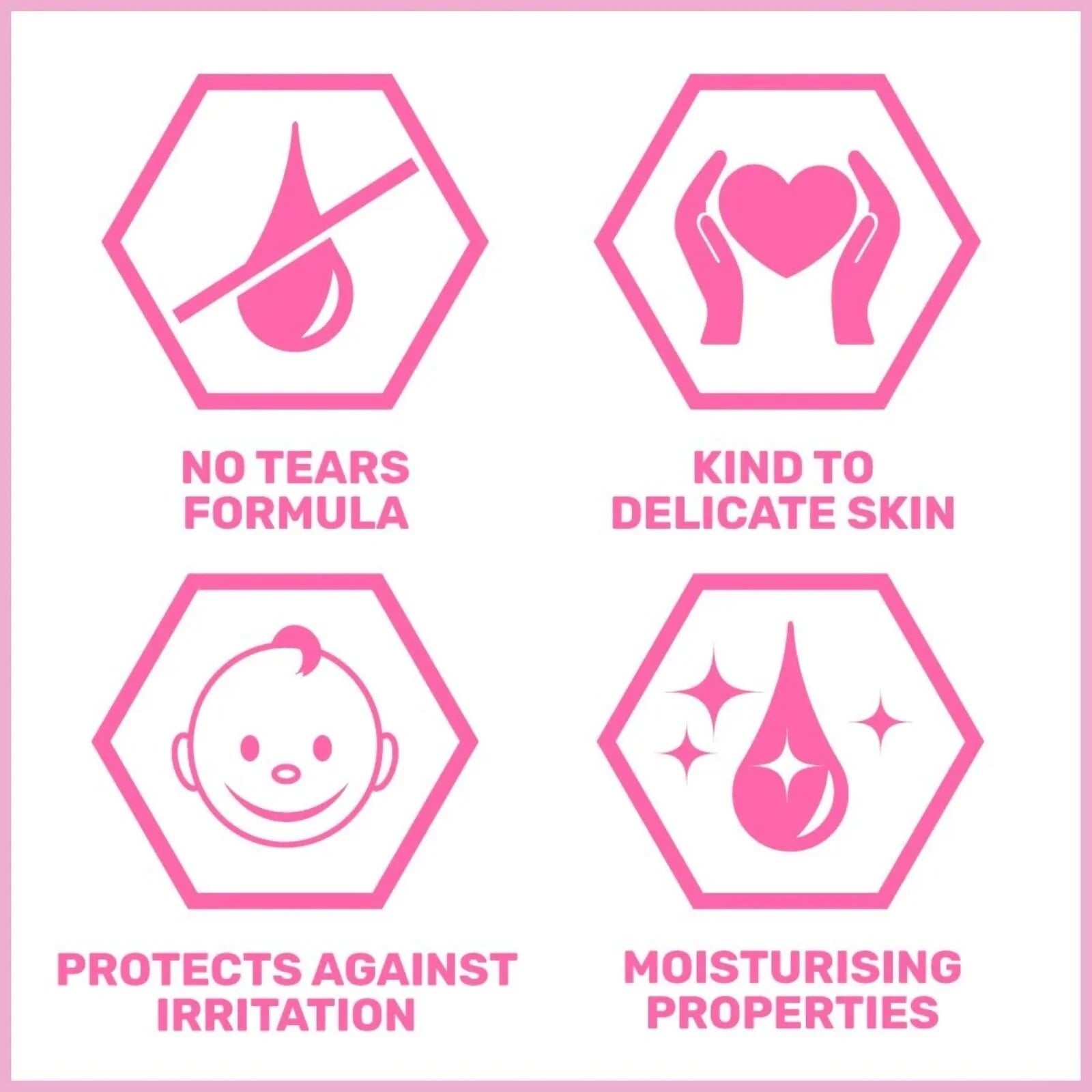 Sebamed Baby Bubble Bath 200ml - ebebek - Black Friday