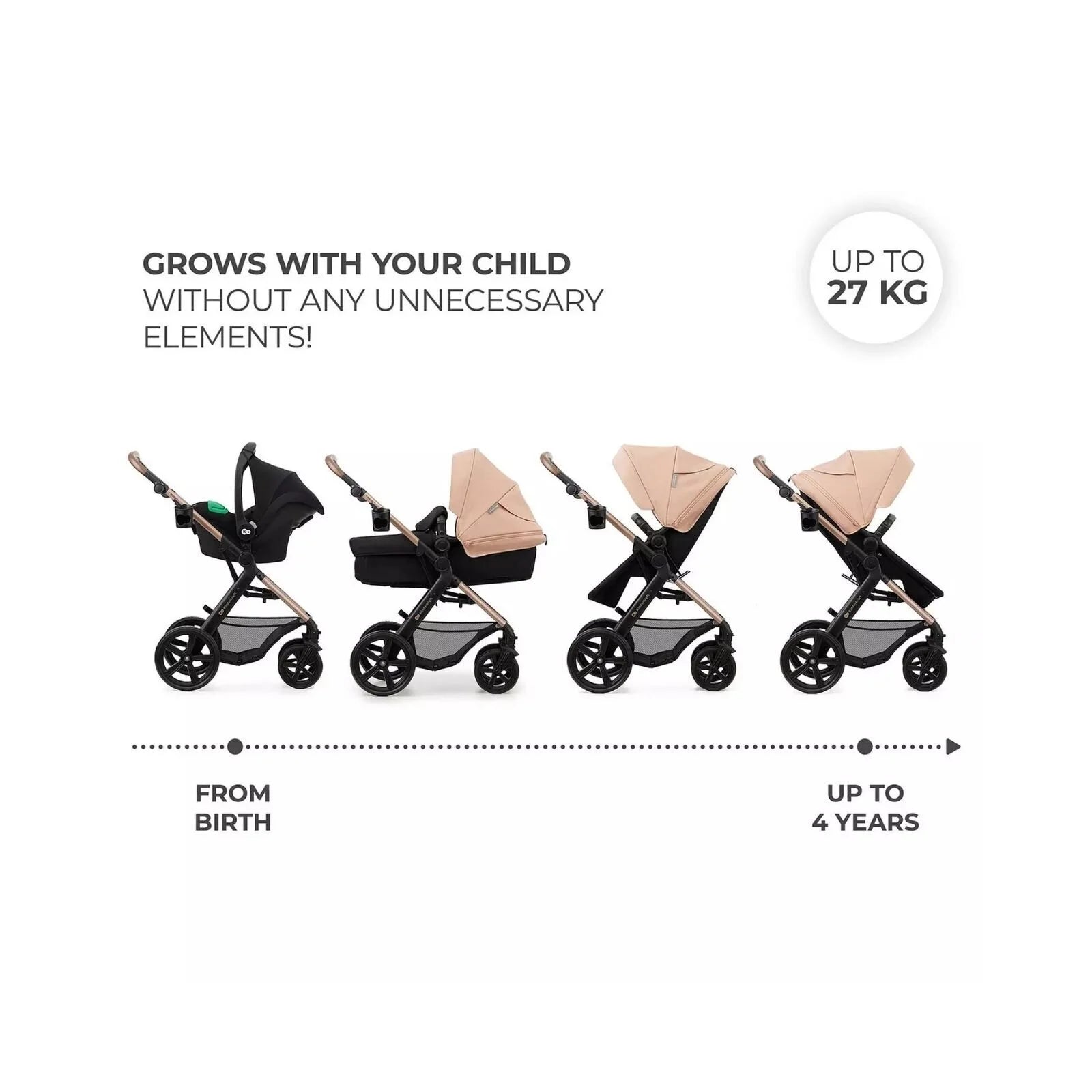 Kinderkraft Moov 2 3 - in - 1 Travel System - Beige - ebebek - Black Friday