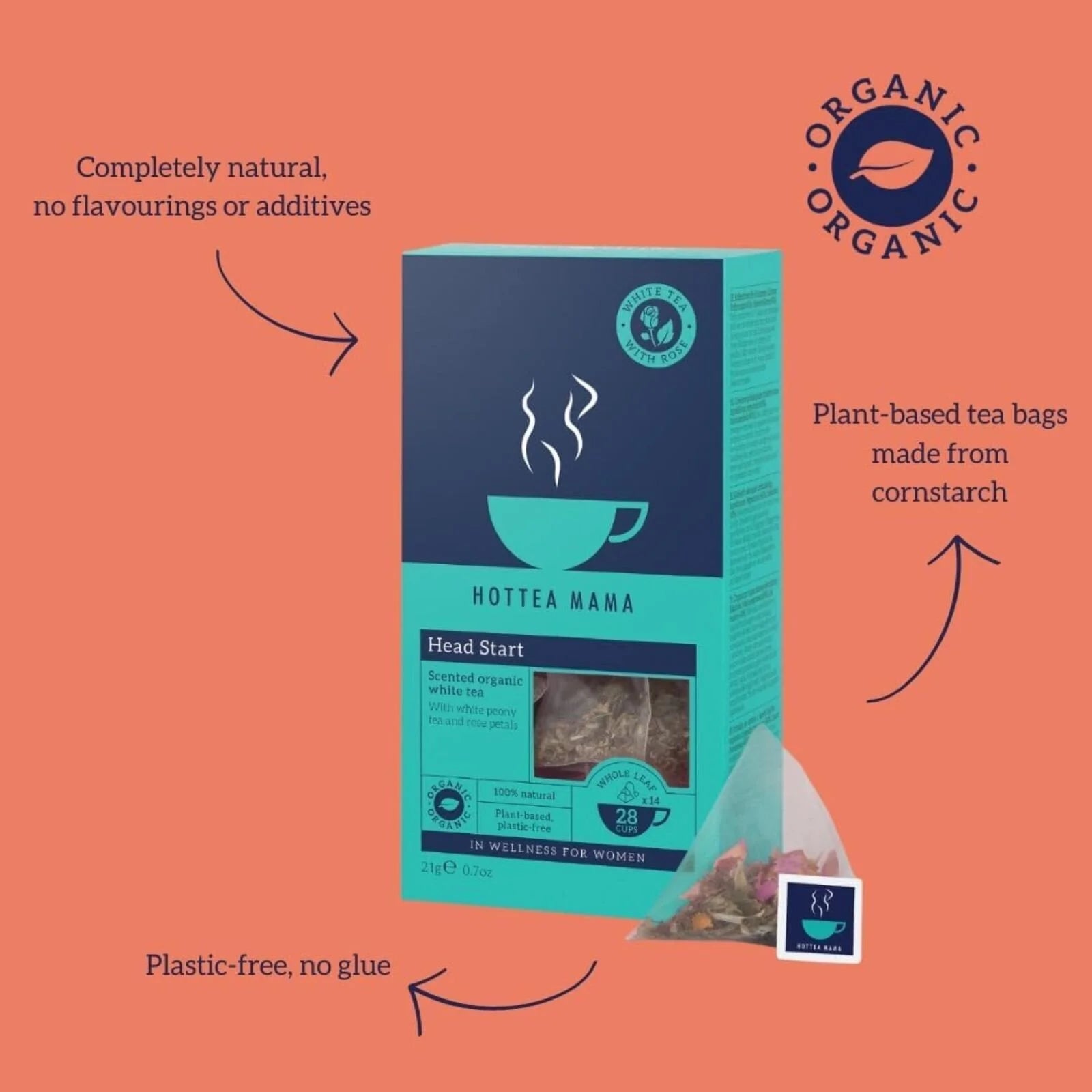 HotTea Mama Organic Head Start - ebebek - Black Friday