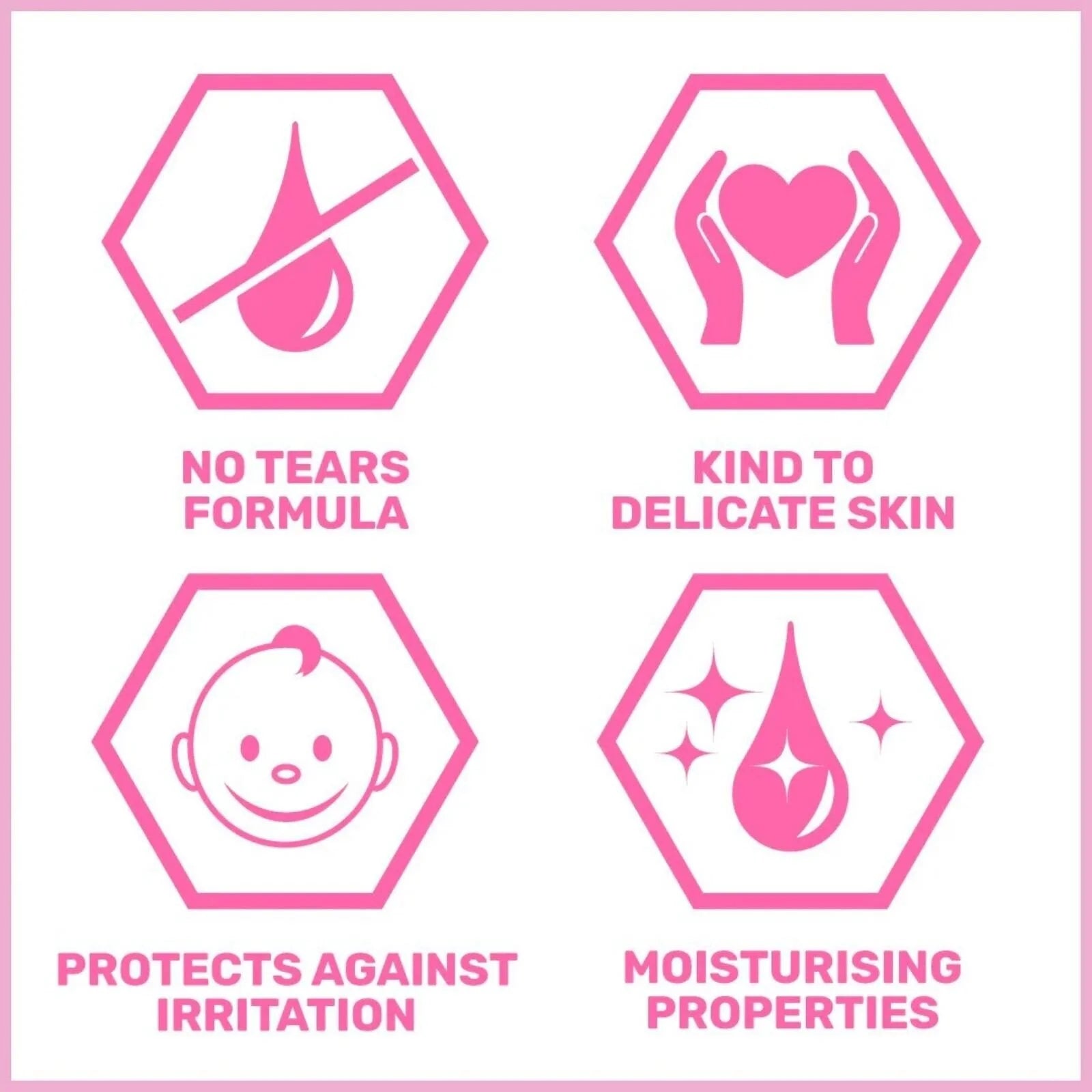 Sebamed Baby Bubble Bath 500ml - ebebek - Black Friday