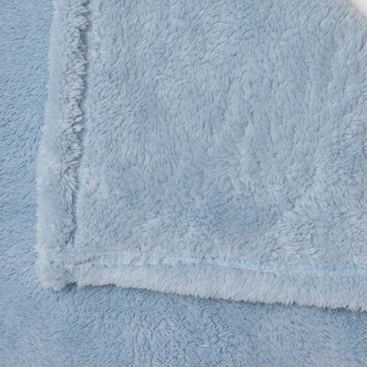 Mollia Wellsoft Fleece Baby Blanket (80 x 100 cm) Blue - ebebek
