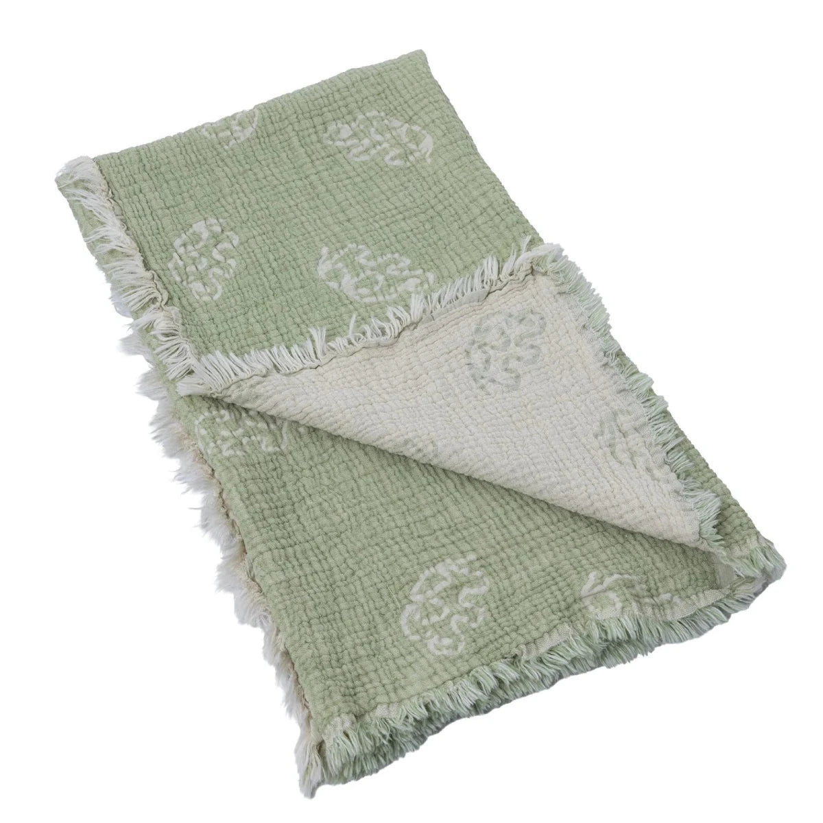 Mollia Vehicle Print Muslin Baby Blanket (80 x 100 cm) Green - ebebek