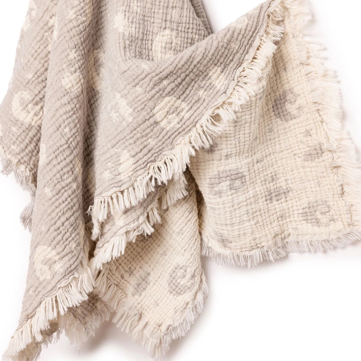 Mollia Moon & Star Print Muslin Baby Blanket (80 x 100 cm) Grey - ebebek