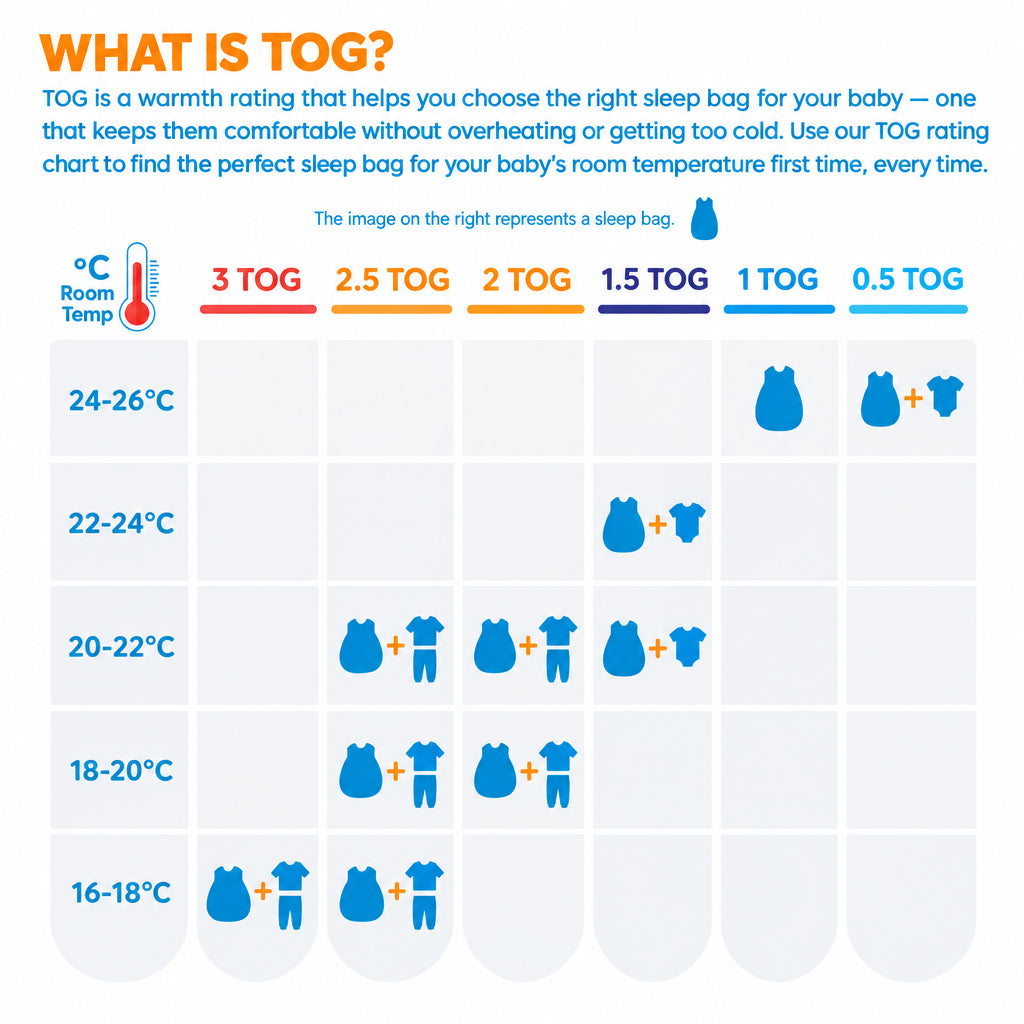 Messido 1 Tog Baby Sleep Bag with Legs (9-12 Months to 3-4 Years) Blue - ebebek