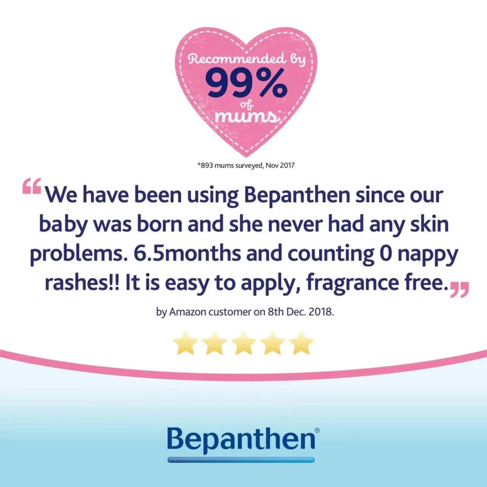 Bepanthen Nappy Care Ointment 30g - ebebek - Black Friday