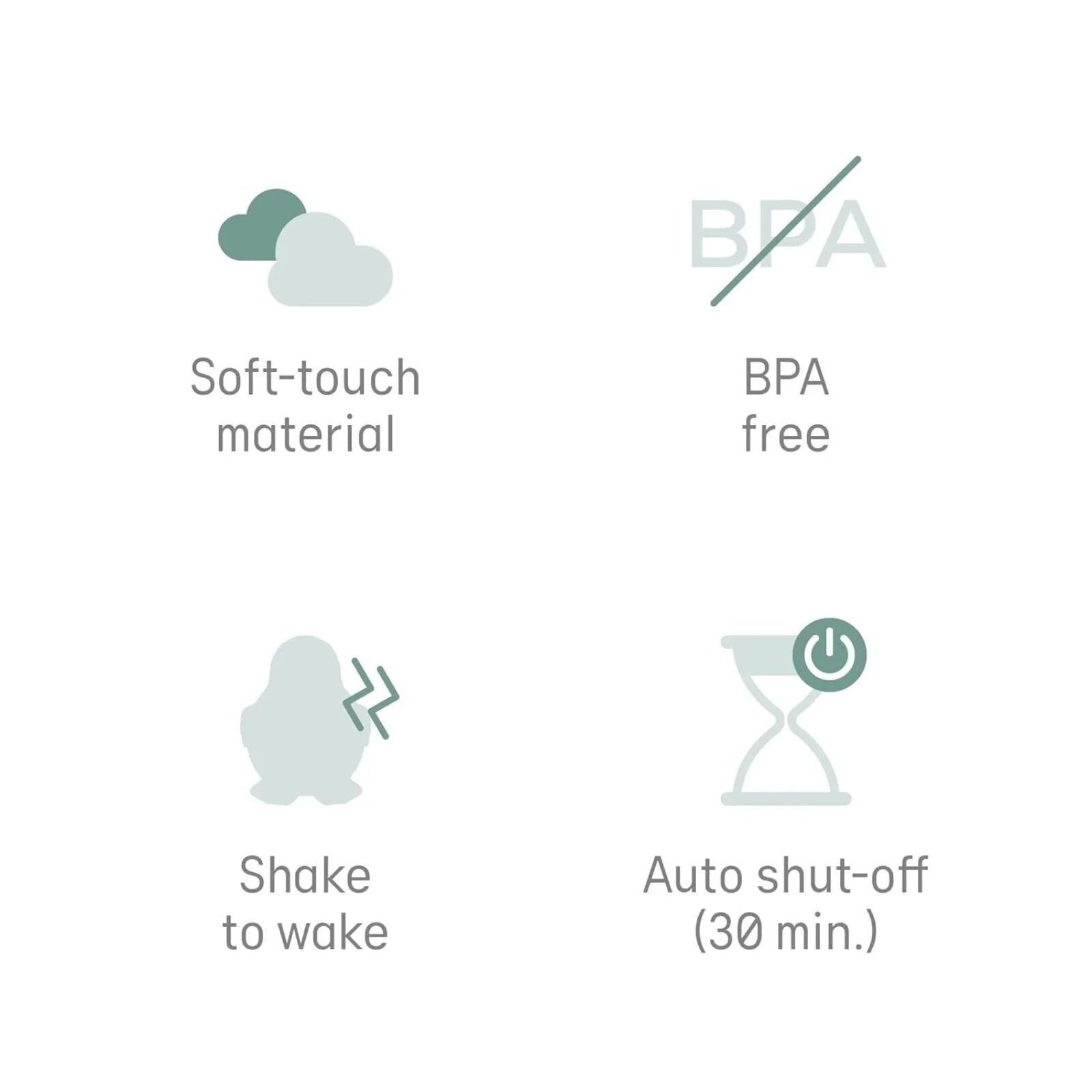 Angelcare Baby Bath & Room Thermometer - ebebek - Black Friday