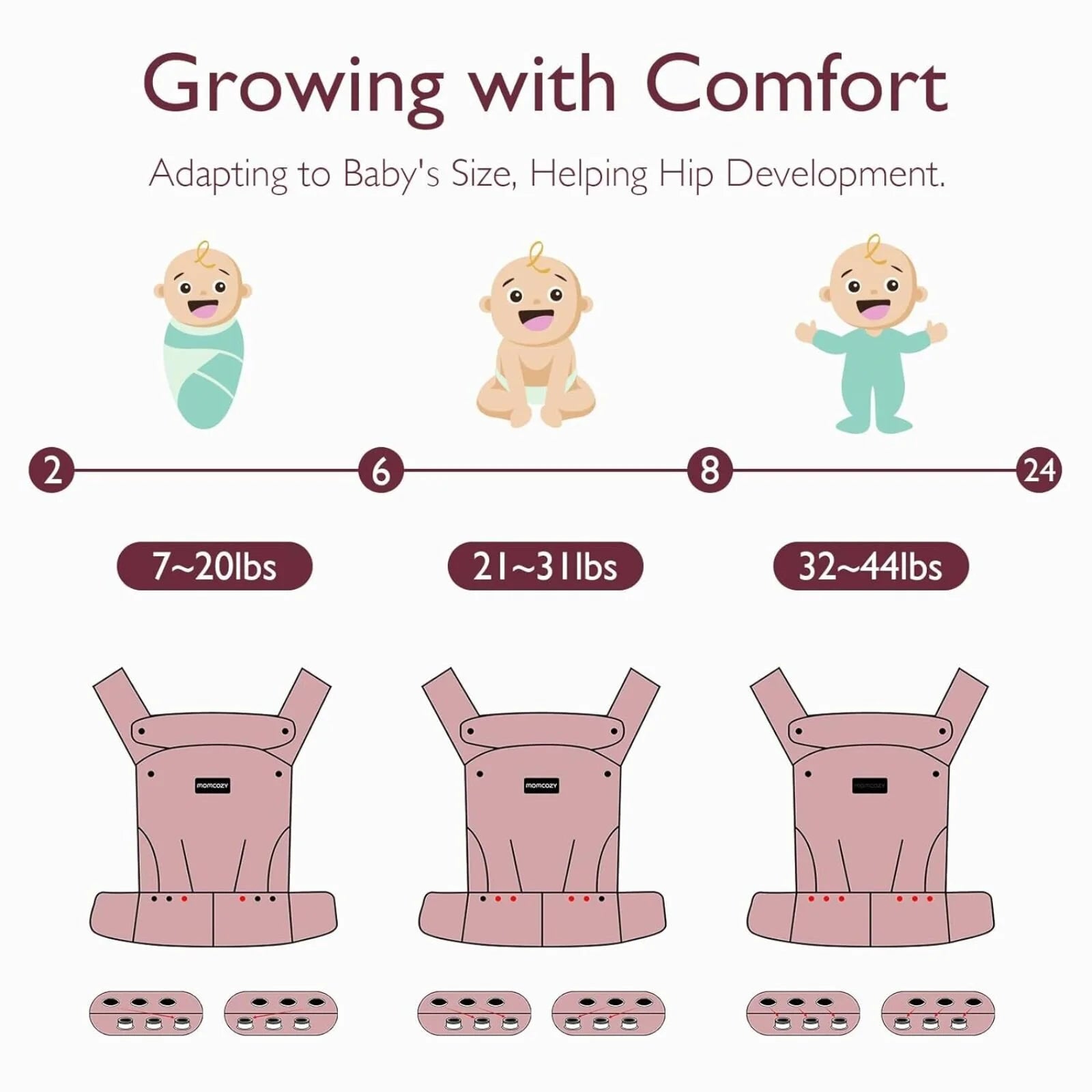 Momcozy Baby Carrier Newborn to Toddler Cotton - Black - ebebek - Black Friday