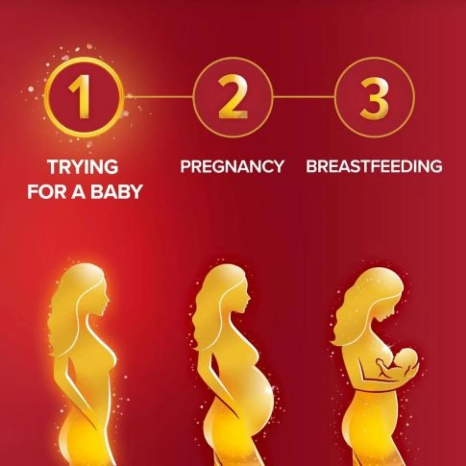 Seven Seas Trying for a Baby 28 Pills - ebebek - Black Friday