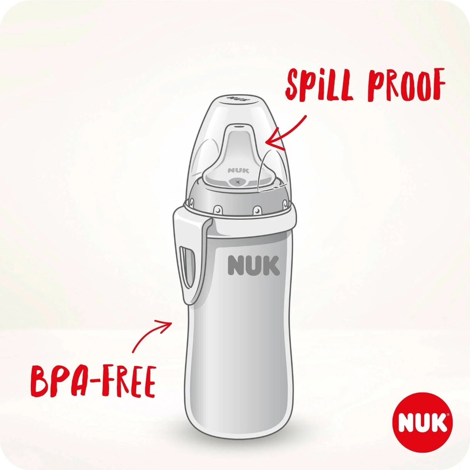 NUK Disney Winnie the Pooh Active Cup with Spout 300ml - ebebek - Black Friday