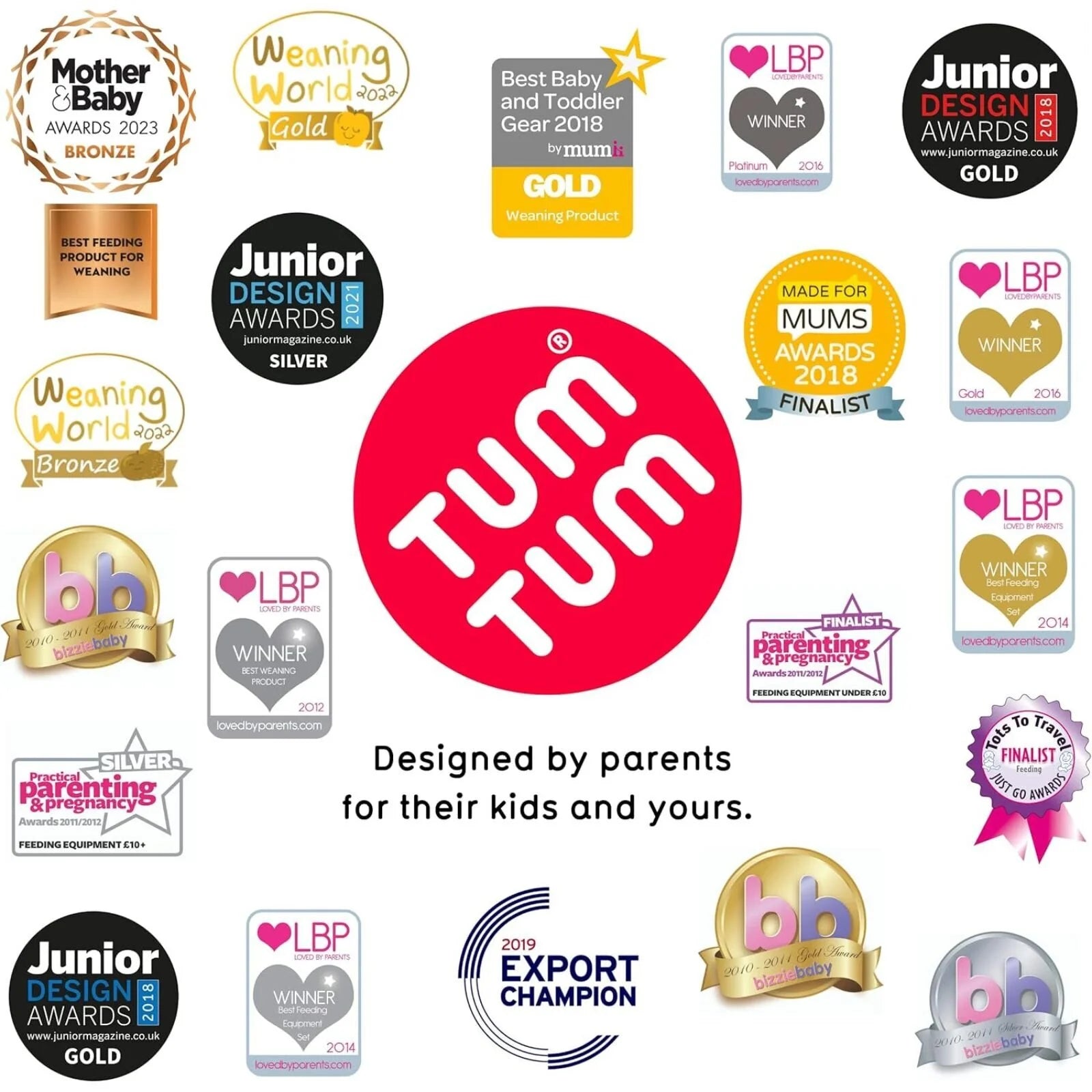 TUM TUM Tippy Up Cup - Kev Koala - ebebek - Black Friday