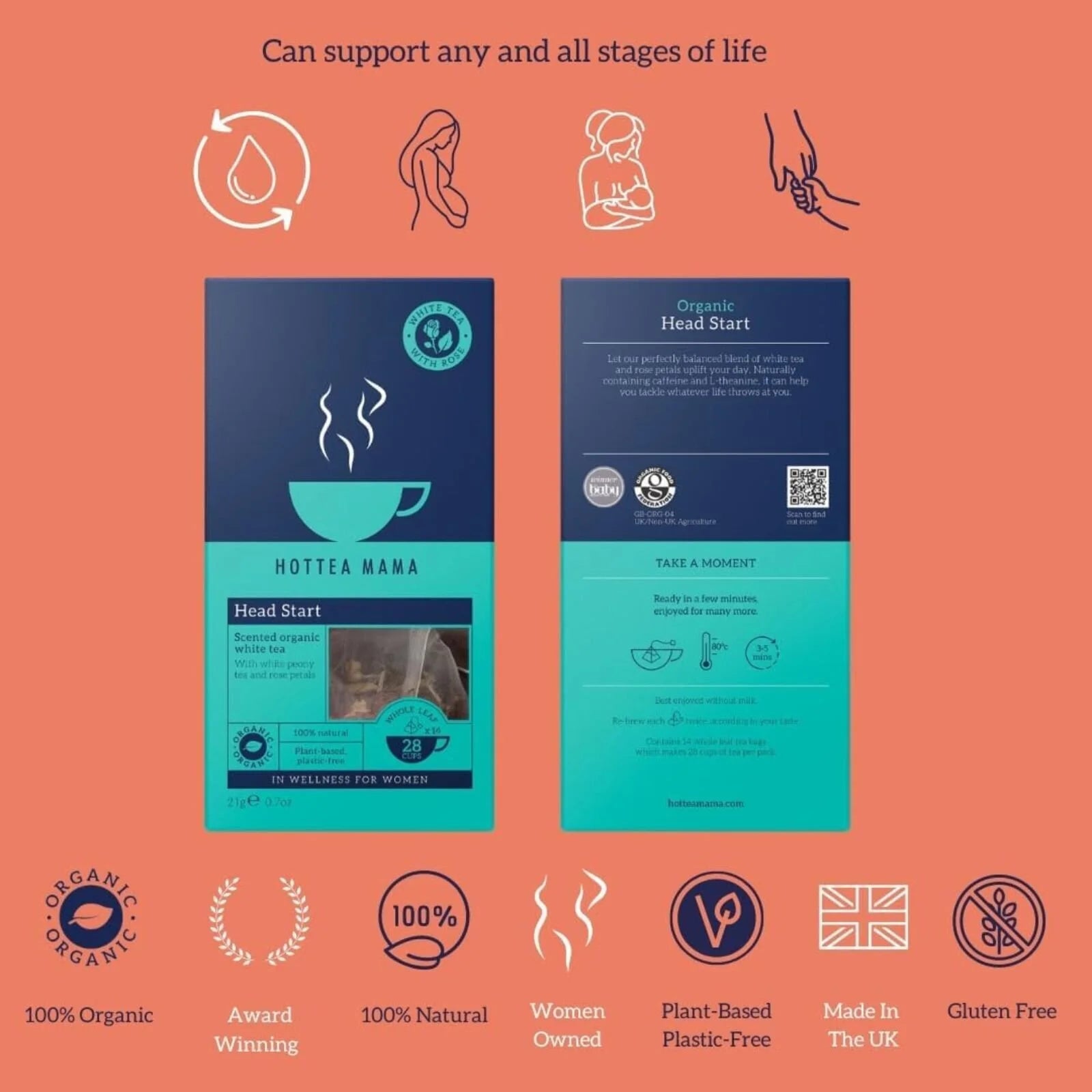 HotTea Mama Organic Head Start - ebebek - Black Friday