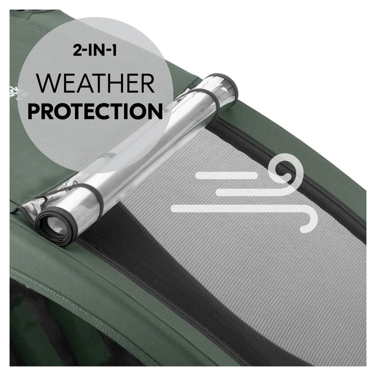 Hauck Dryk Duo Plus - Dark Green - ebebek - Black Friday