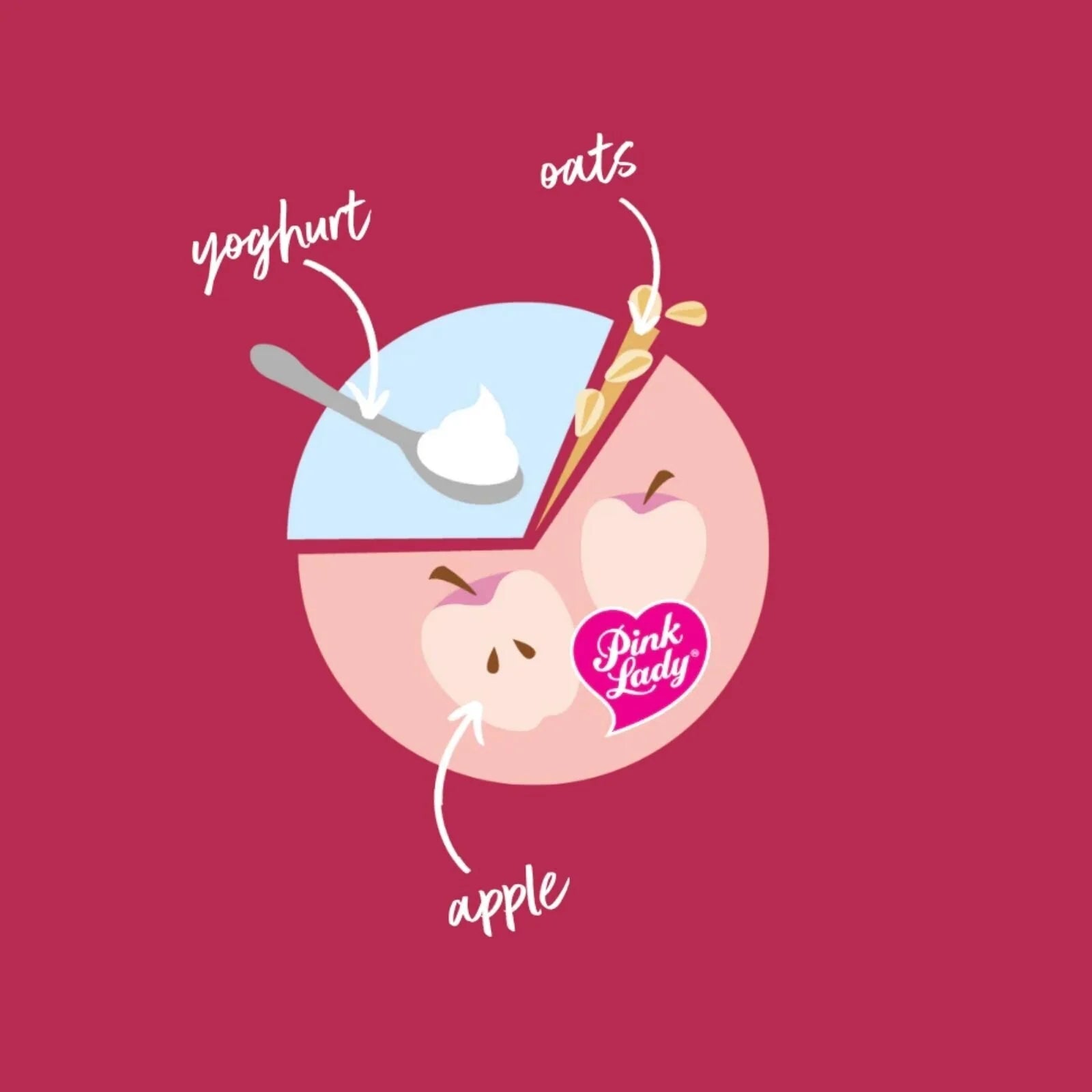 Little Freddie Organic Pink Lady Apple Greek Style Yoghurt Baby Food Pouch 6+ months 100g - ebebek - Black Friday