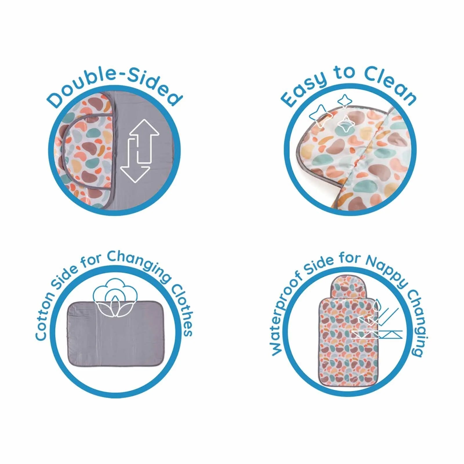 baby plus Wipeable Changing Mat - ebebek - Black Friday