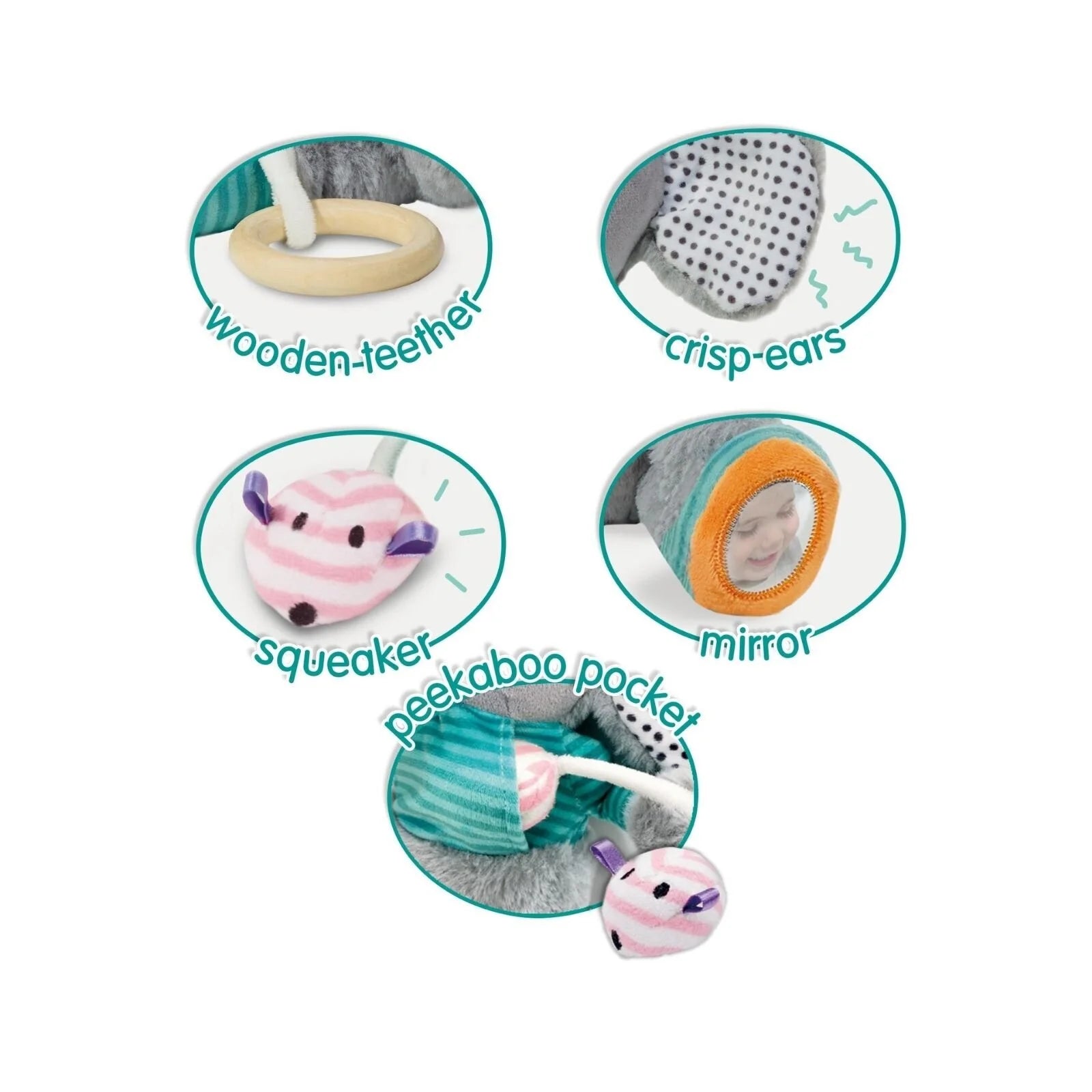 Tiny Talents Olfi Sensory Elephant - ebebek - Black Friday