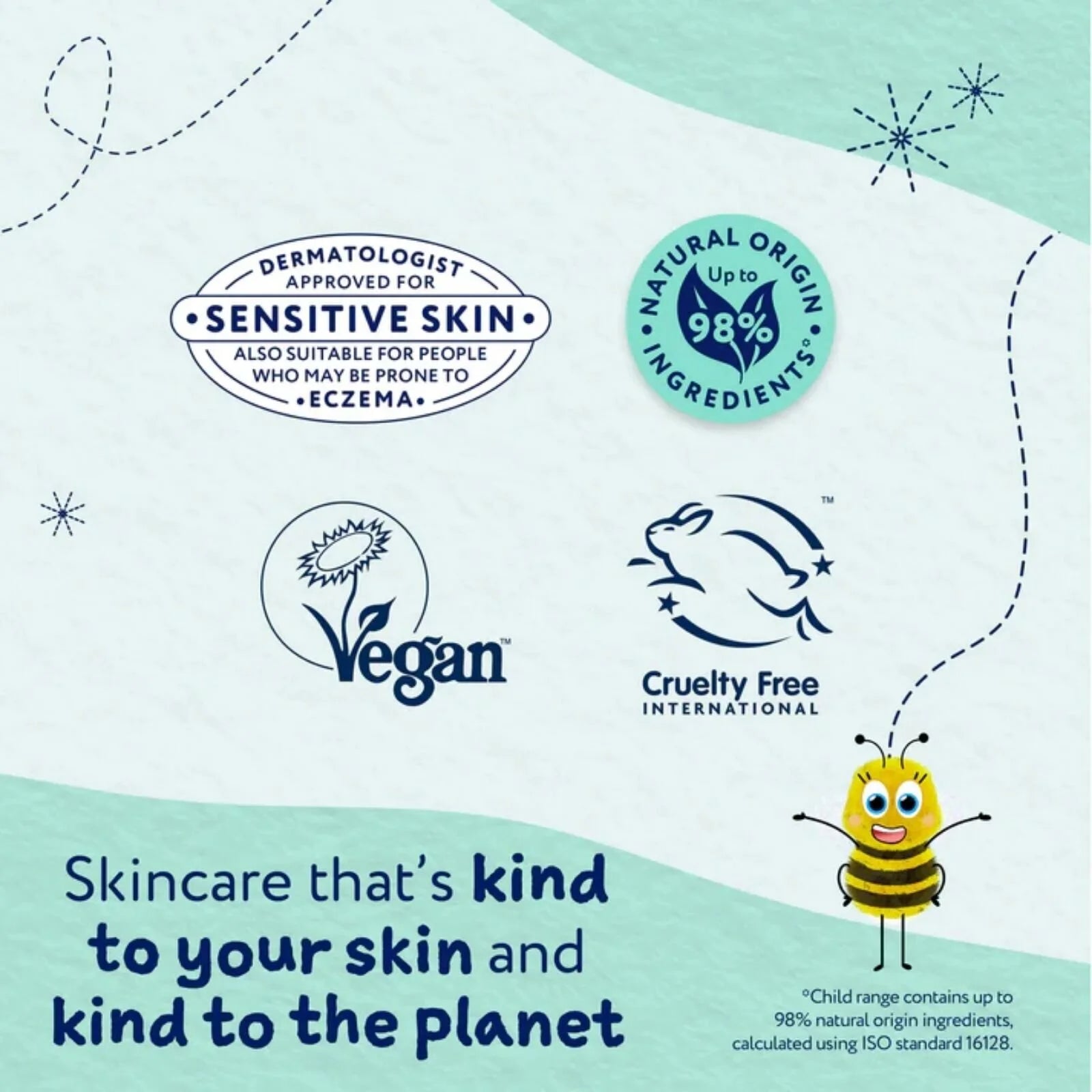 Childs Farm 3 - in - 1 Swim 250ml - Strawberry & Mint - ebebek - Black Friday