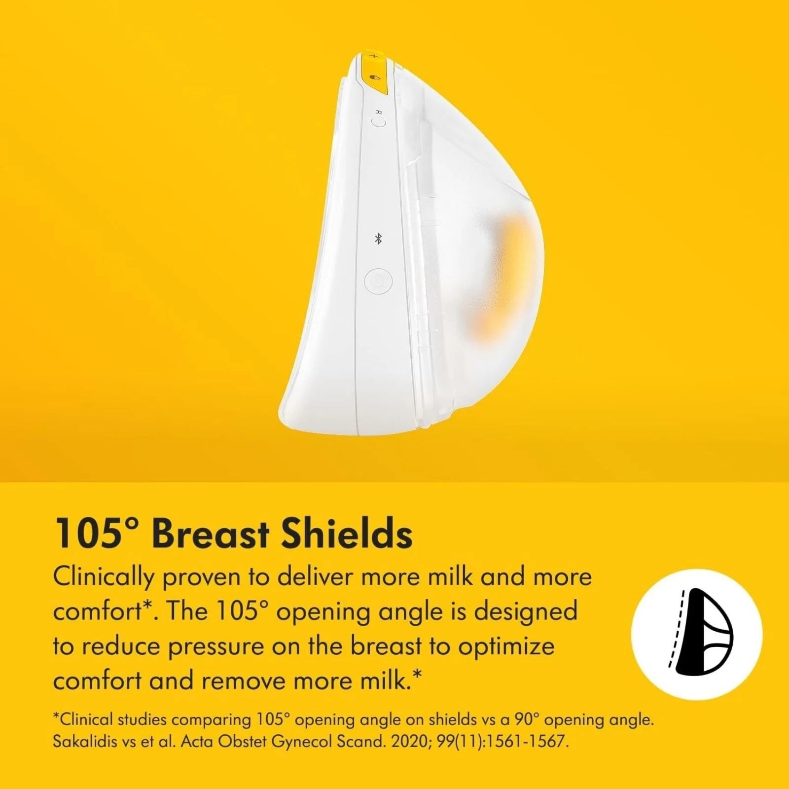 Medela Magic InBra Wearable Single Electric Breast Pump - ebebek - Black Friday