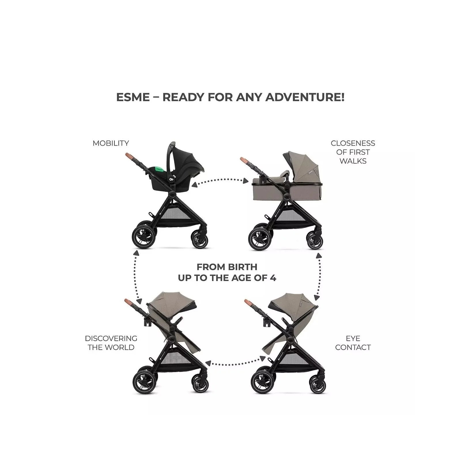 Kinderkraft Esme 3 - in - 1 Travel System with Mink Pro Car Seat - Sand Beige Sand Beige - ebebek - Christmas