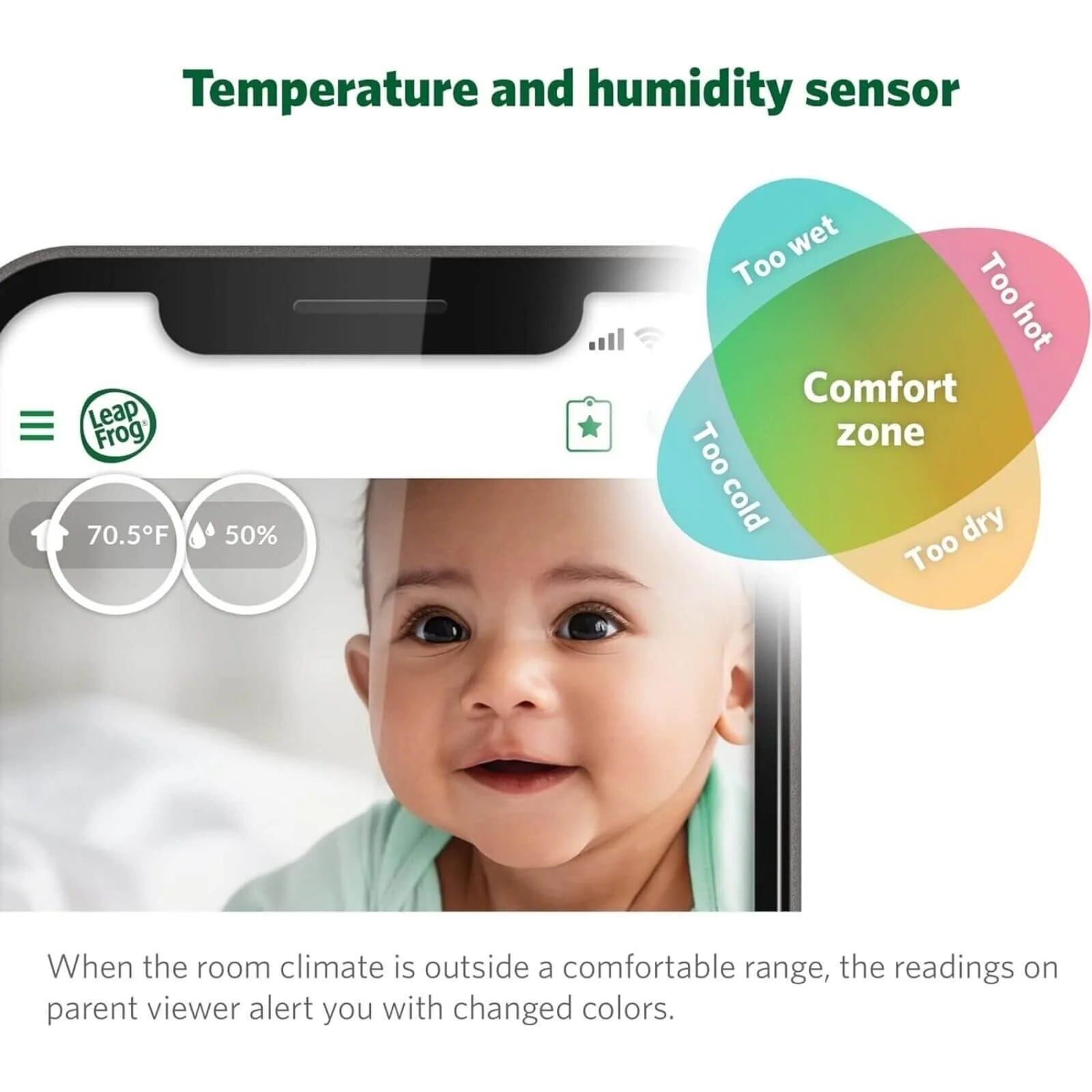 LeapFrog WiFi Standalone Video Baby Monitor - ebebek - Black Friday