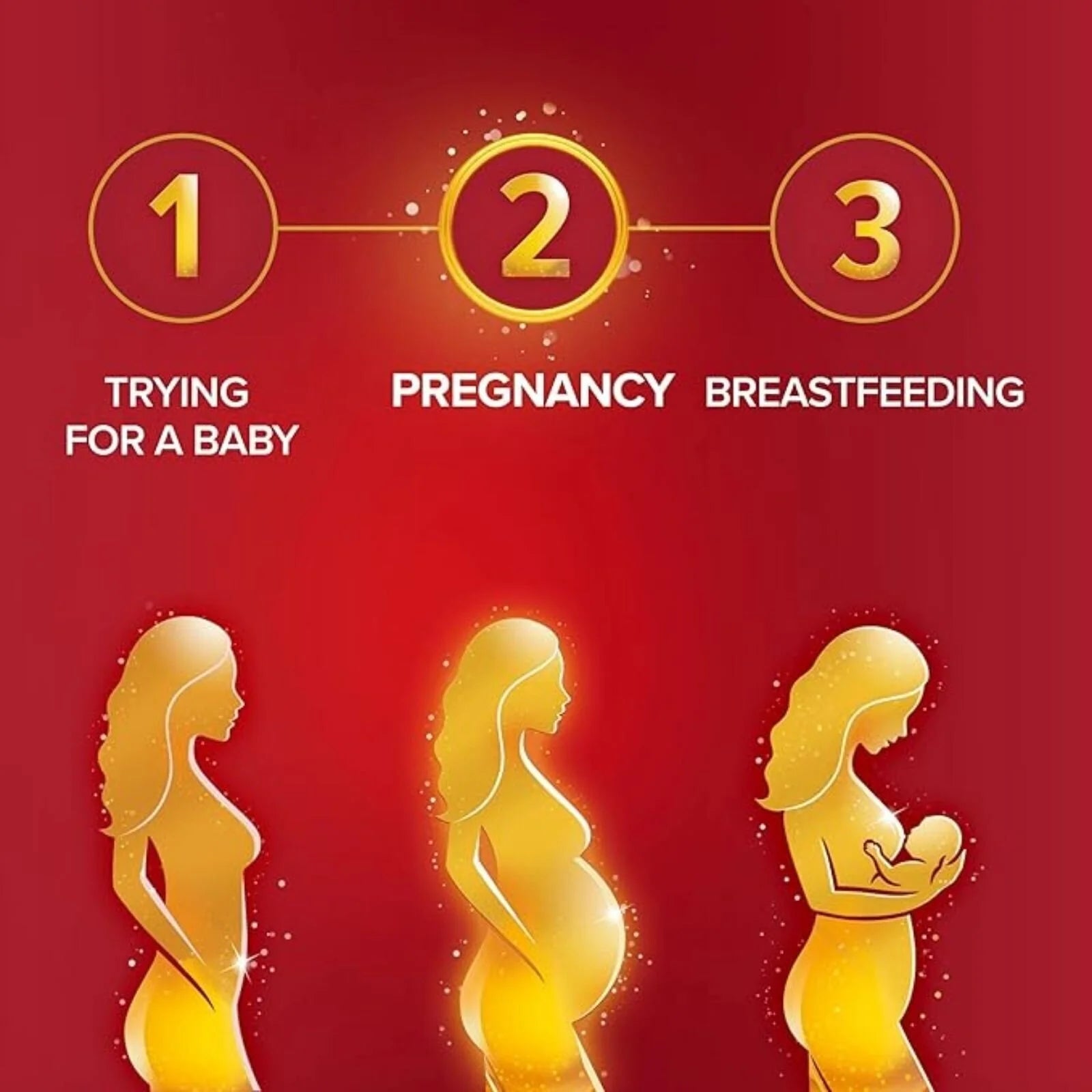 Seven Seas Omega - 3 Pregnancy 28 Capsules - ebebek - Black Friday