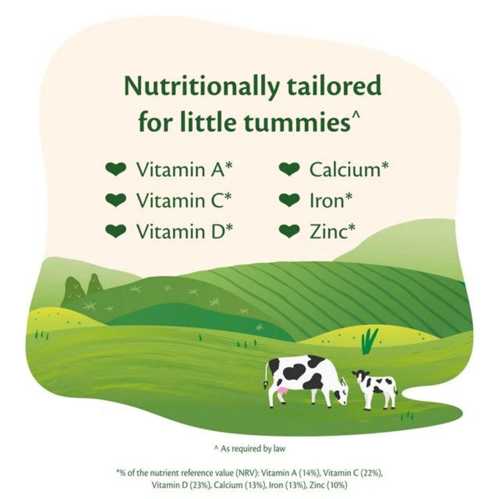 HiPP Organic 3 Growing Up Ready to Feed Liquid Milk 12+ months 200ml - ebebek - Black Friday