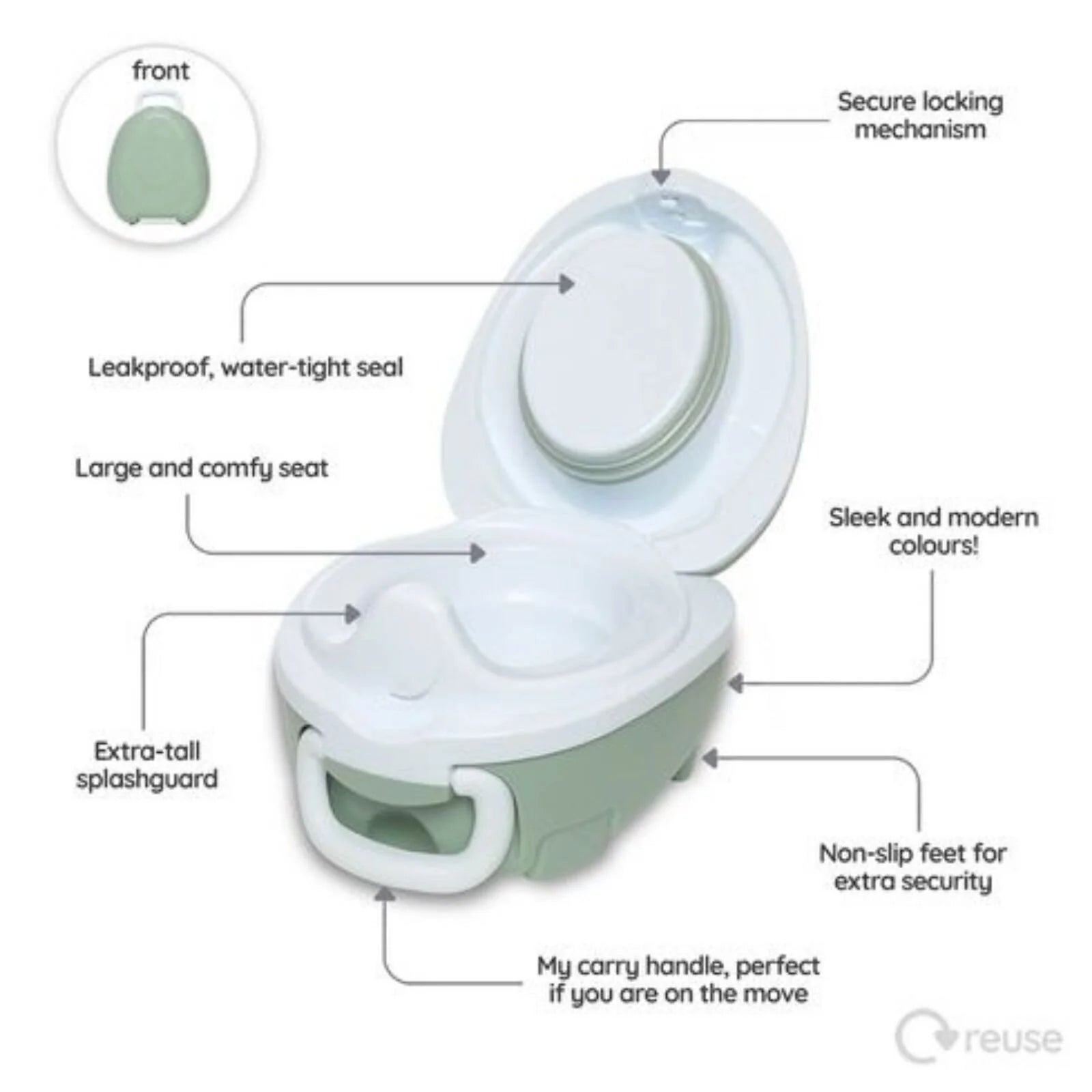 My Carry Potty - Sage Green - ebebek - Black Friday