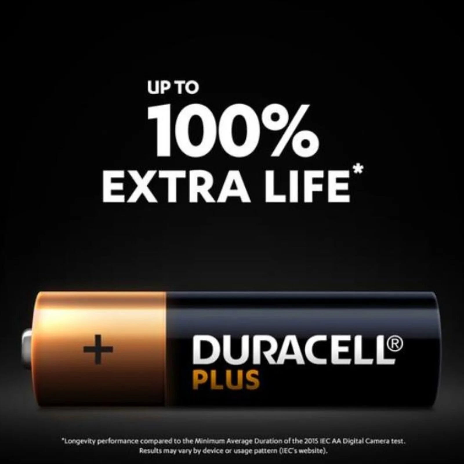 Duracell Plus AA Alkaline Batteries 4 pcs - ebebek - Black Friday