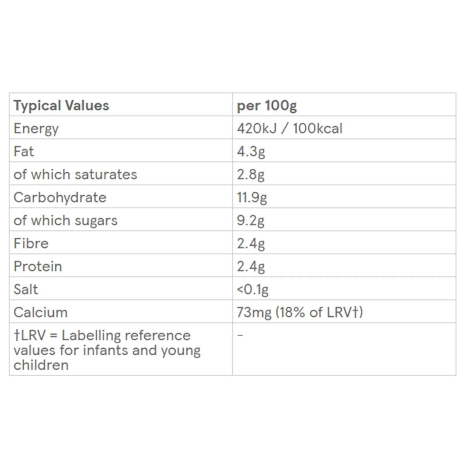 Little Freddie Organic Blueberry & Banana Greek Style Yoghurt Baby Food Pouch 6+ months 100g - ebebek - Black Friday