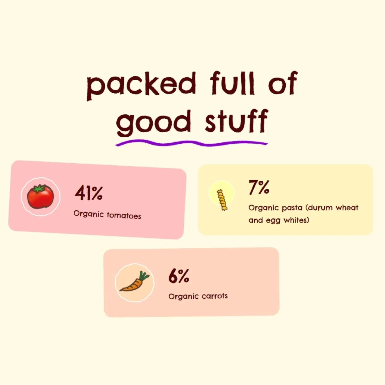 Ella's Kitchen Organic Tomato Pasta with Vegetables 10+ months 190g - ebebek - Black Friday