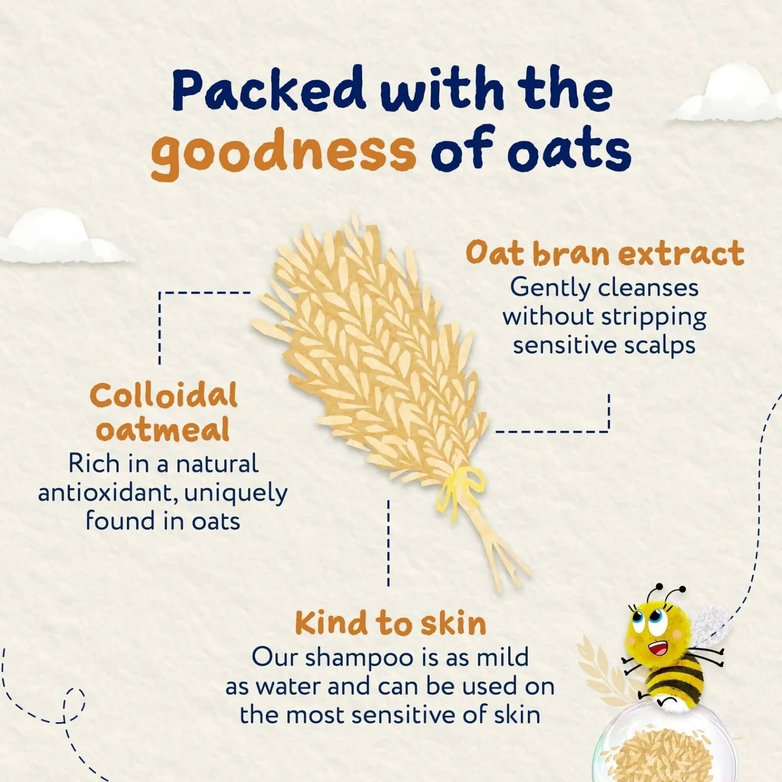 Childs Farm Oatderma Shampoo 250ml - ebebek - Black Friday