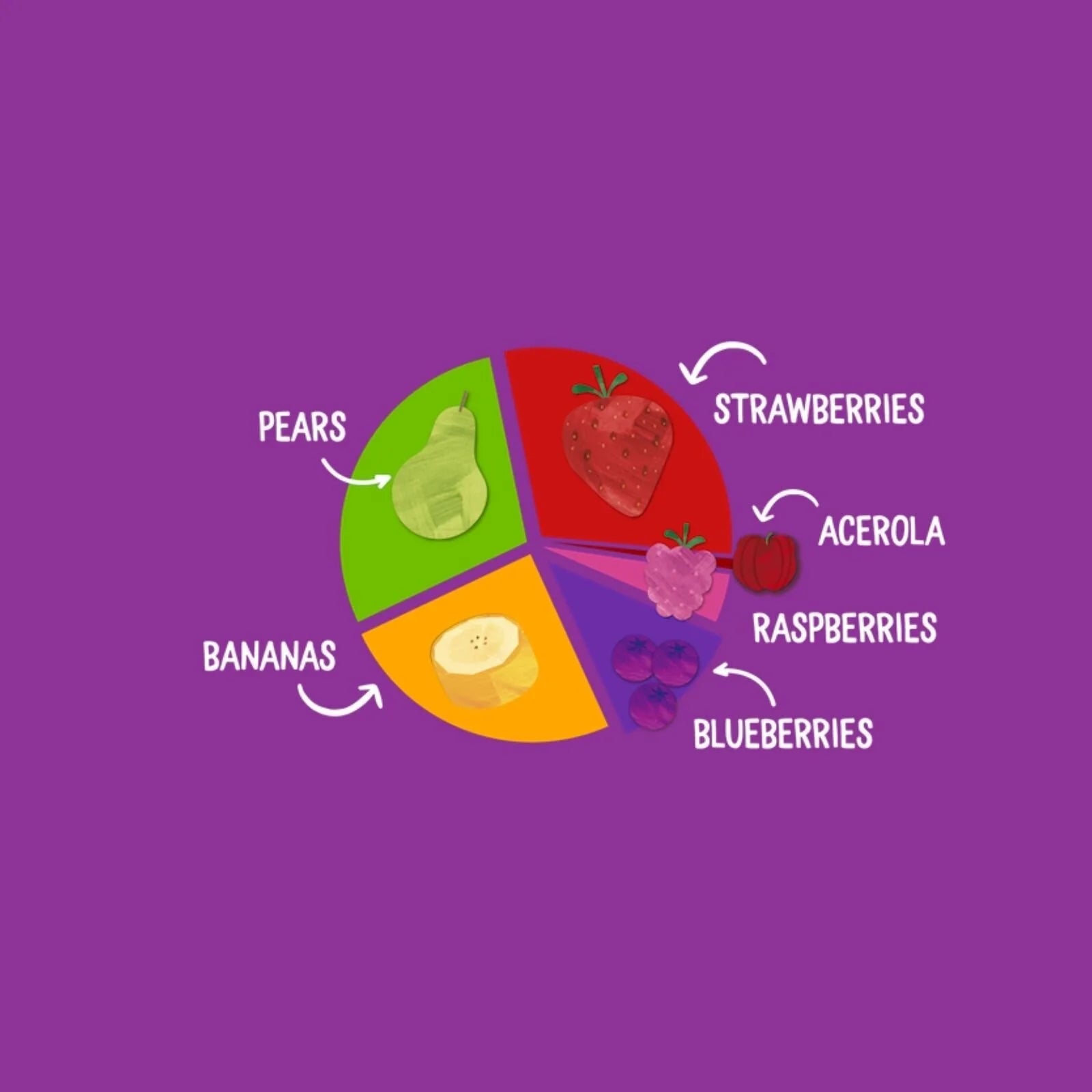 Piccolo Organic Blushing Berries Pear & Banana 4+ months 100g - ebebek - Black Friday