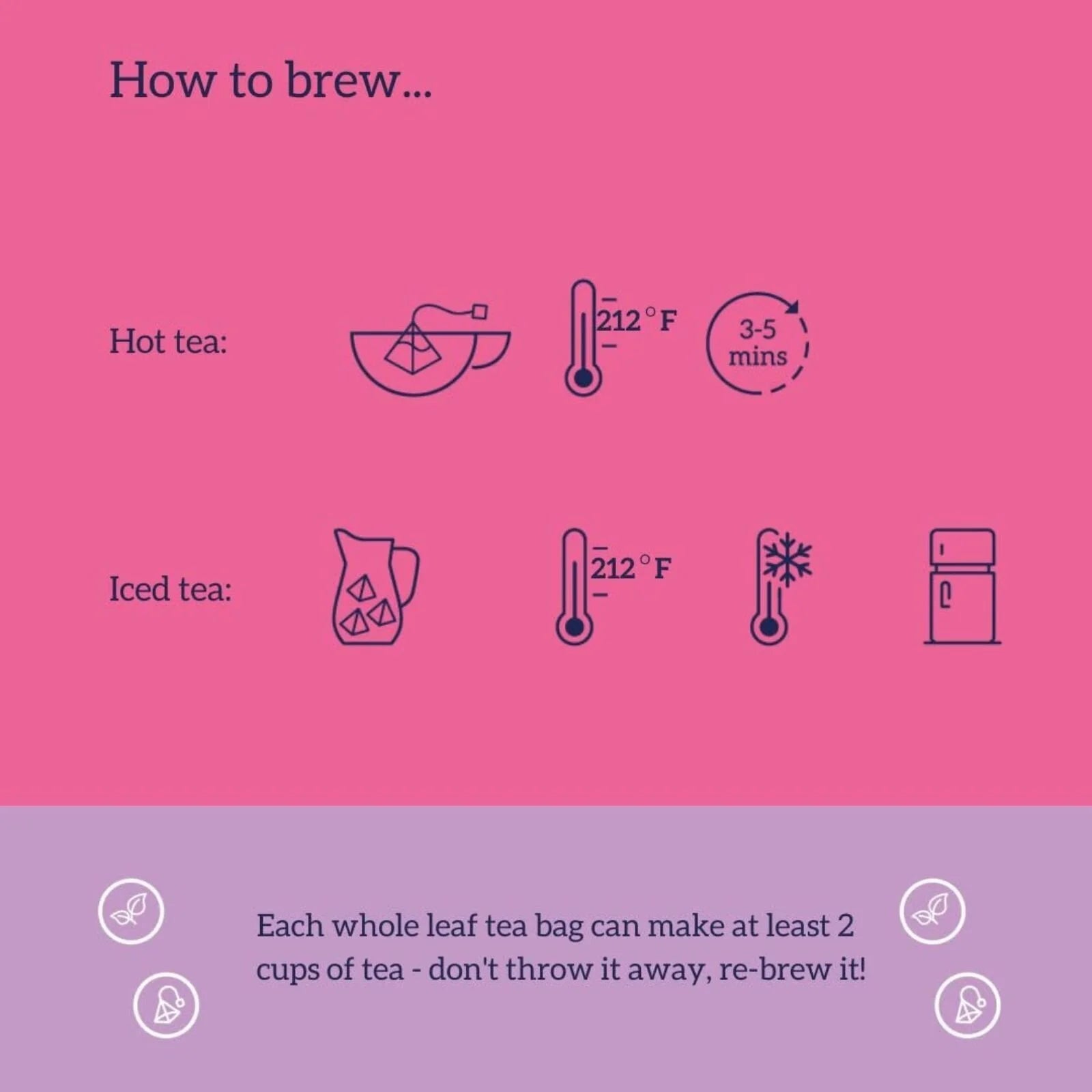 HotTea Mama Organic Over the Moon - ebebek - Black Friday