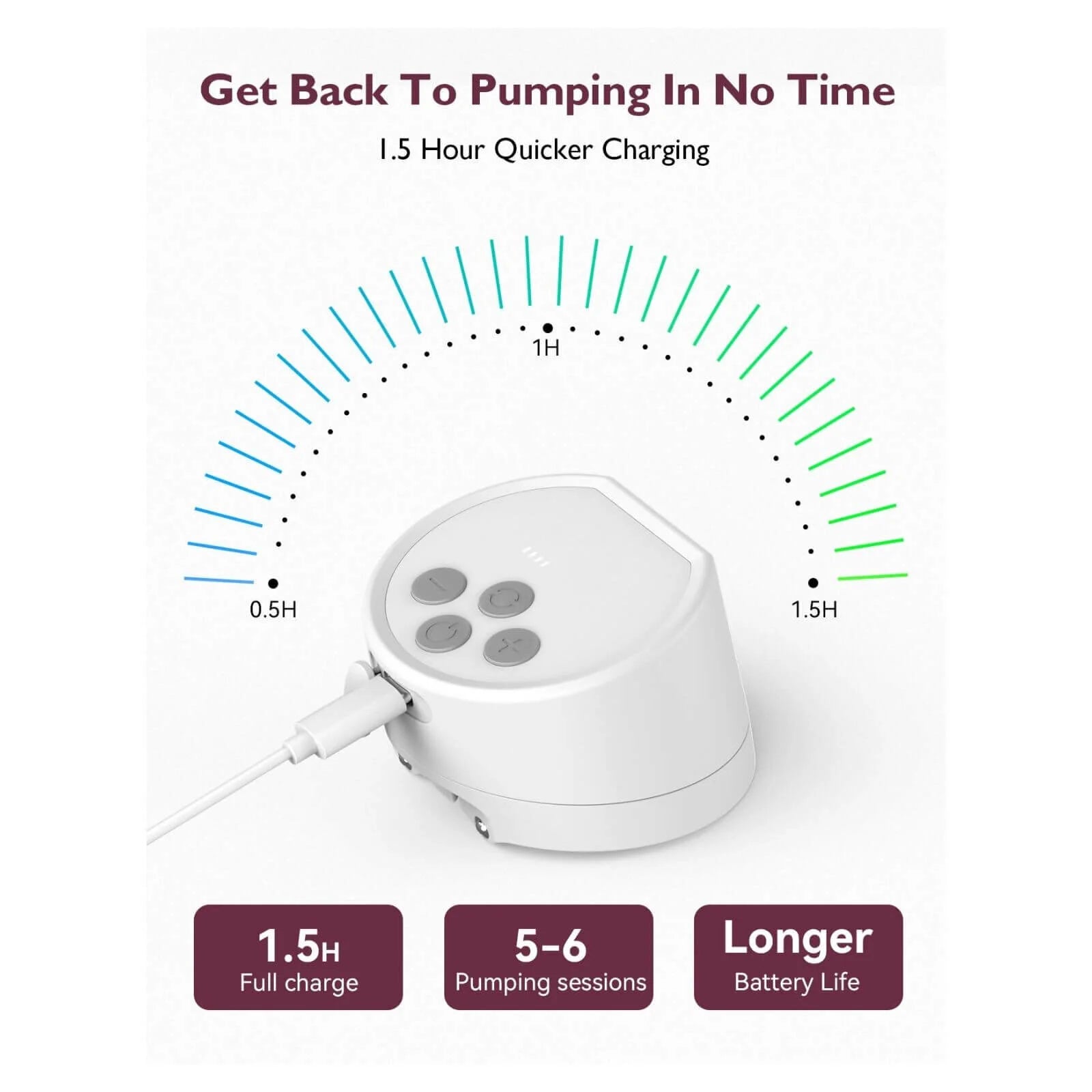 Momcozy S12 Pro Wearable Electric Breast Pump - ebebek - Black Friday