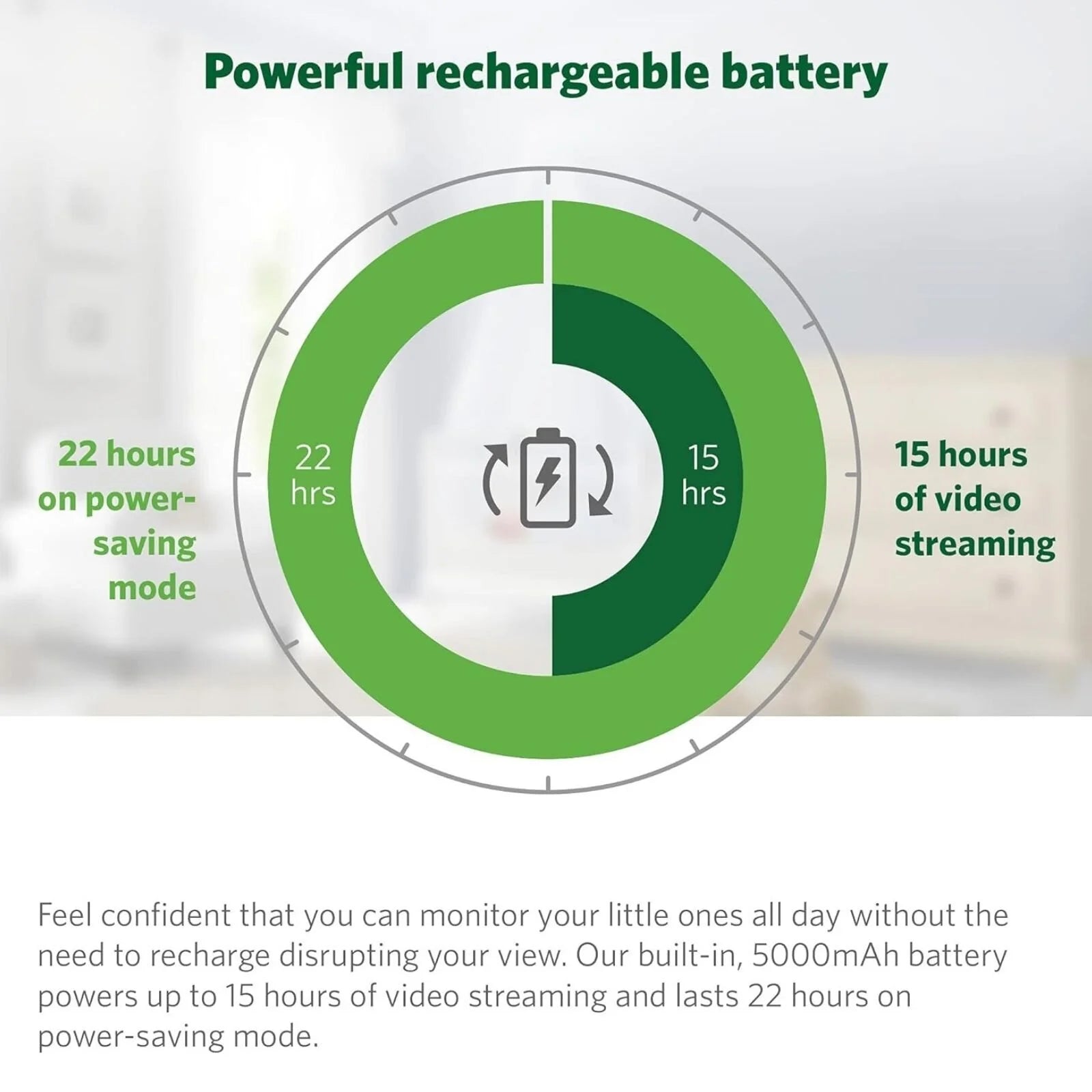 LeapFrog 5" High Definition Pan & Tilt Monitor - LeapFrog - ebebek