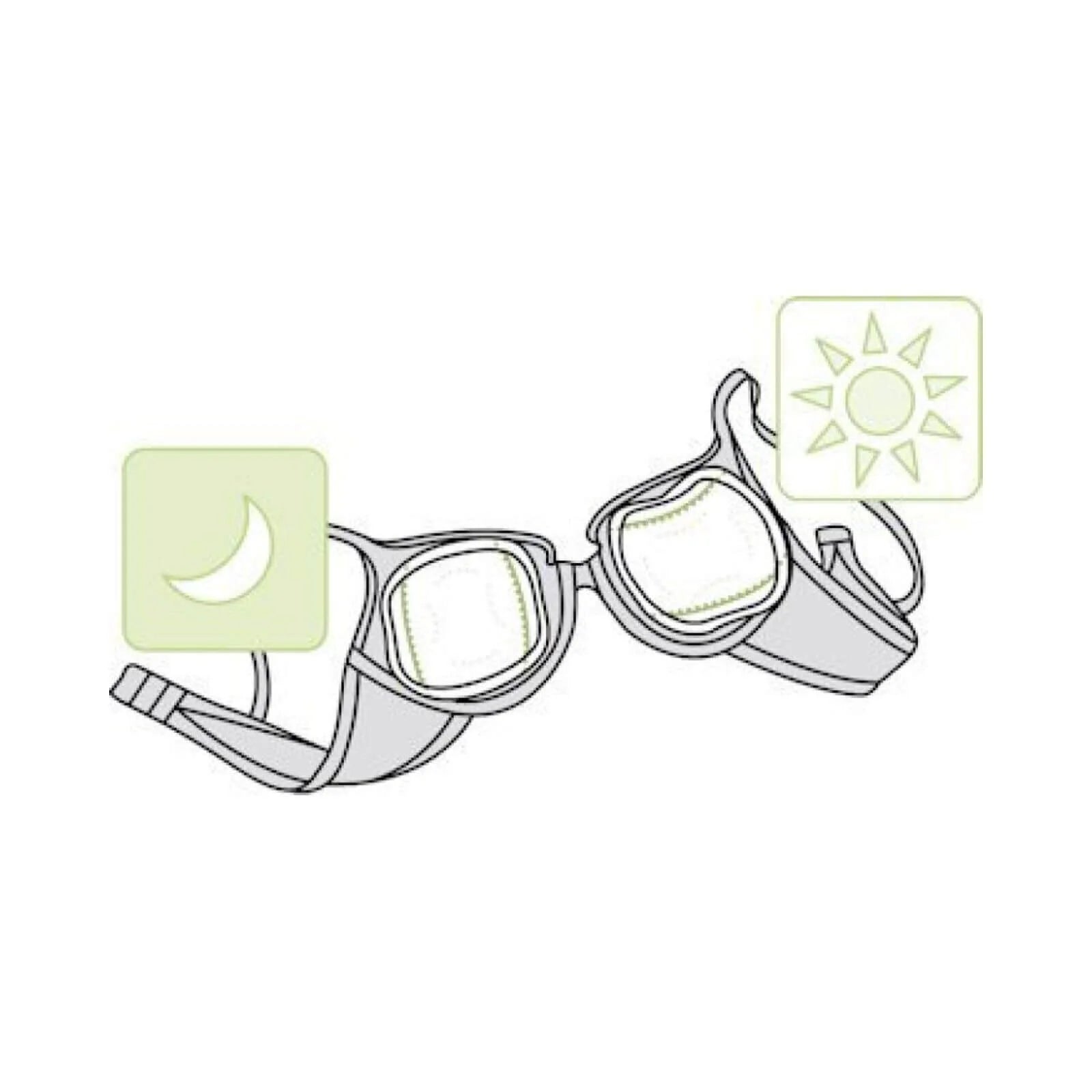 Ardo Day & Night Breast Pads 60 pcs - ebebek - Black Friday