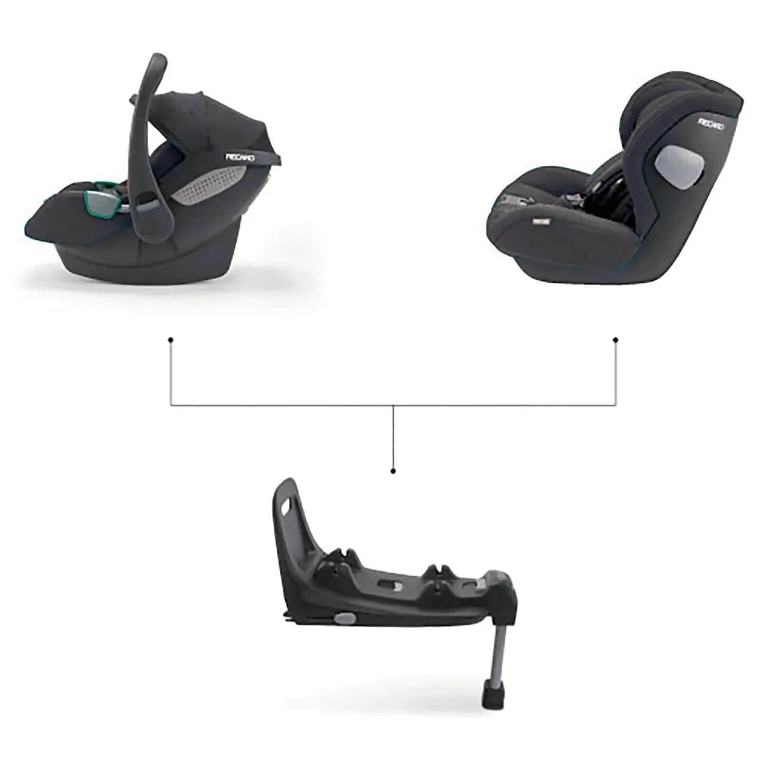Recaro Avan i - Size Prime - ebebek - Black Friday