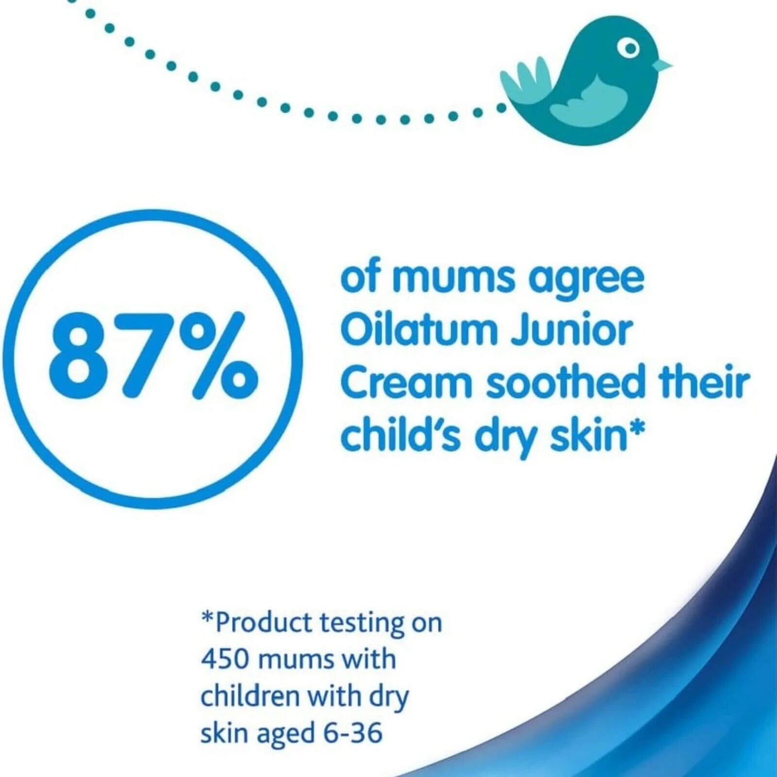 Oilatum Junior Cream 150g - ebebek - Black Friday