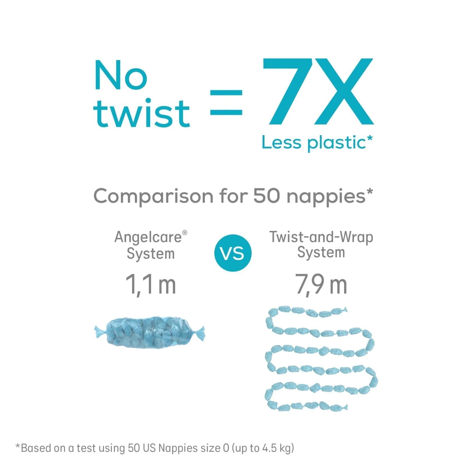 Angelcare Classic XL Nappy Bin with 1 Refill - ebebek - Black Friday