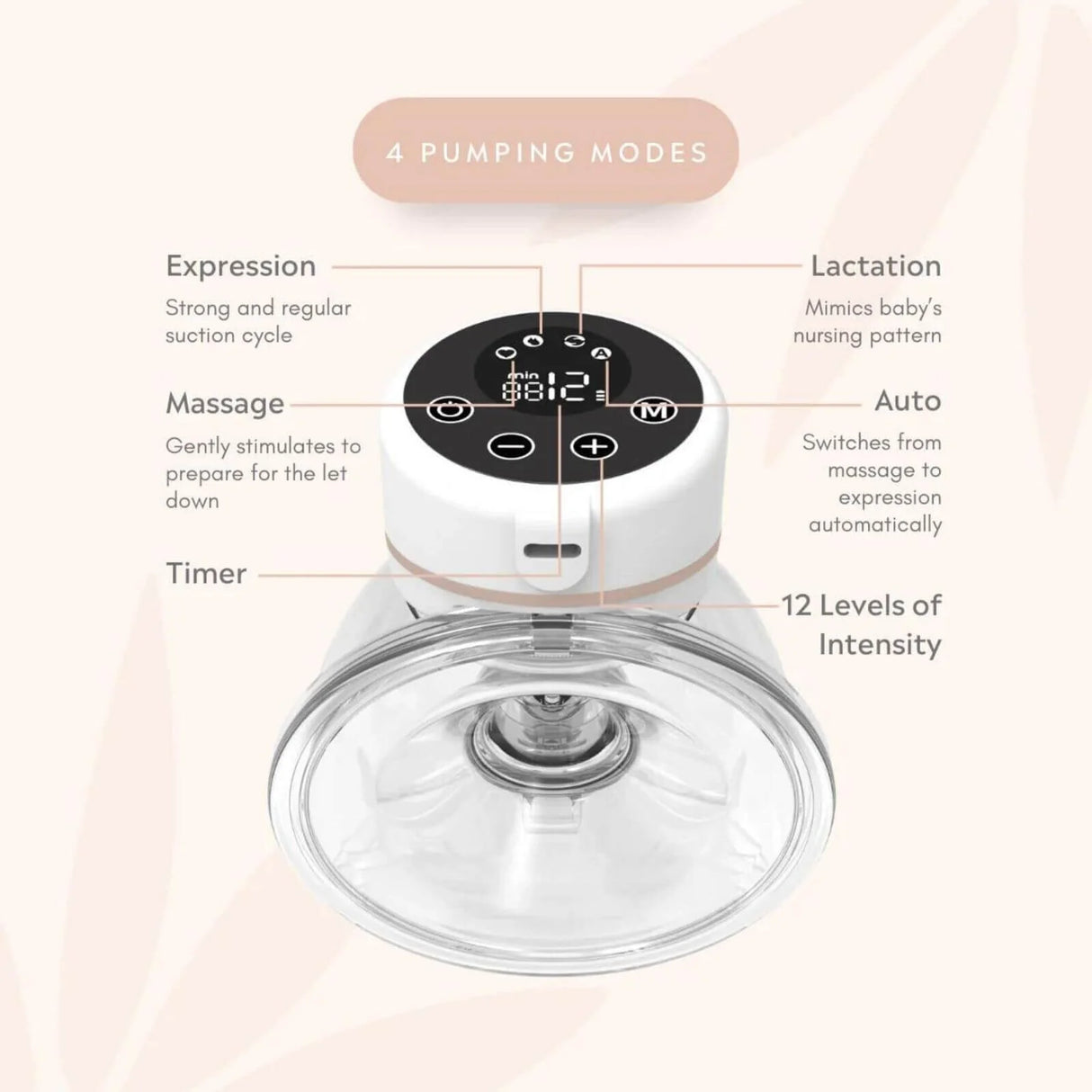 Fraupow Double Wearable Hands Free Breast Pump - ebebek - Black Friday