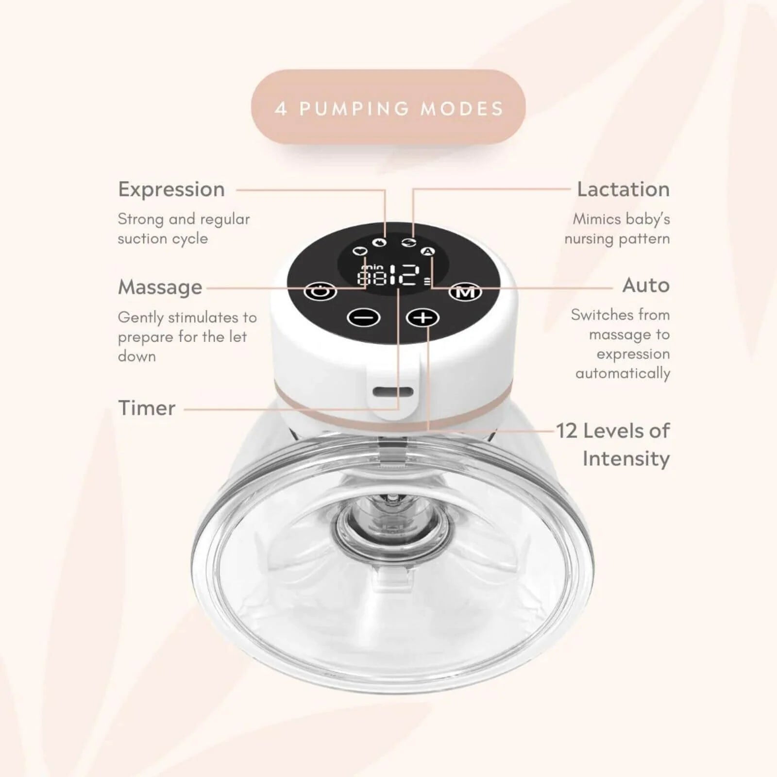 Fraupow Double Wearable Hands Free Breast Pump - ebebek - Black Friday