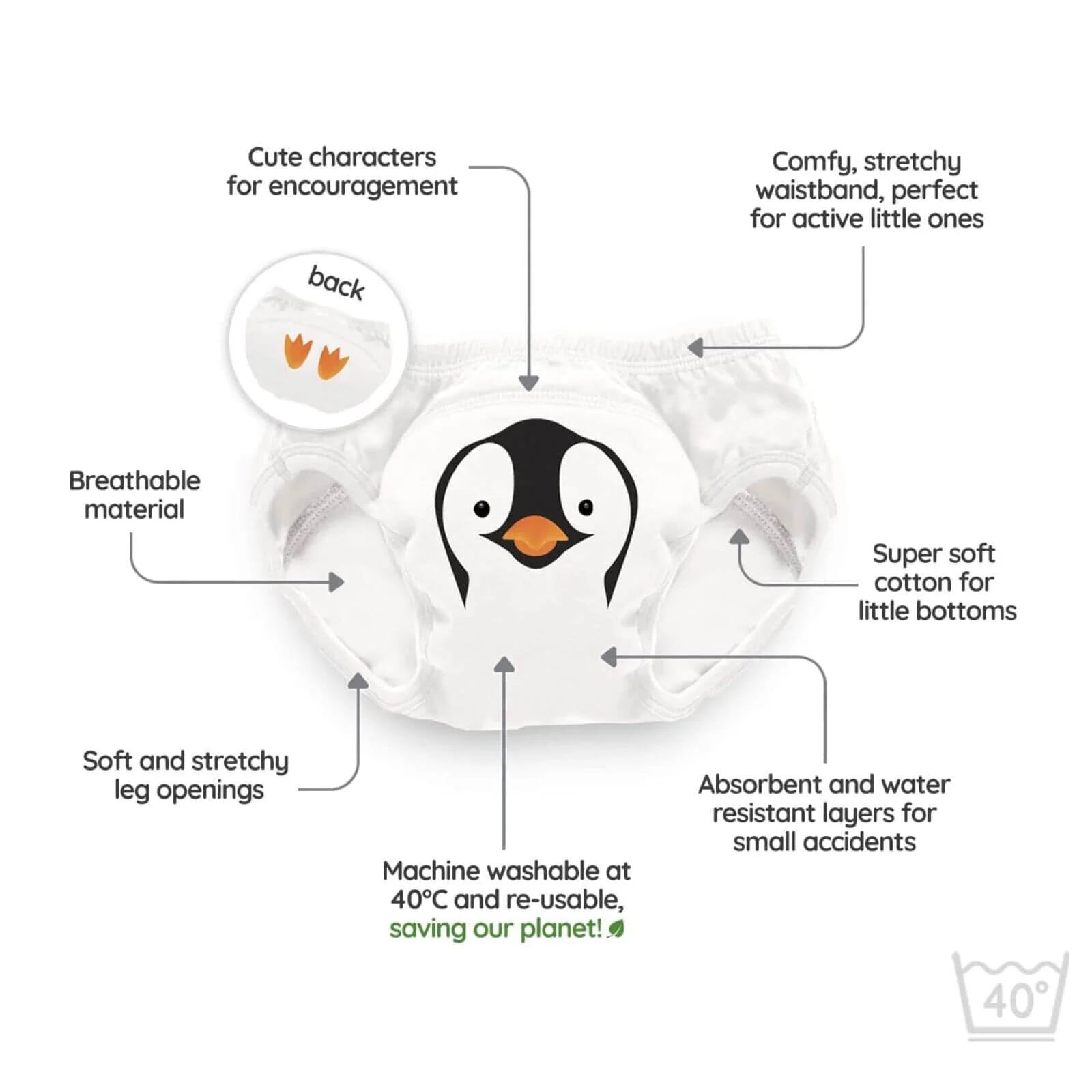 My Carry Potty - My Little Training Pants - Penguin - ebebek - Black Friday