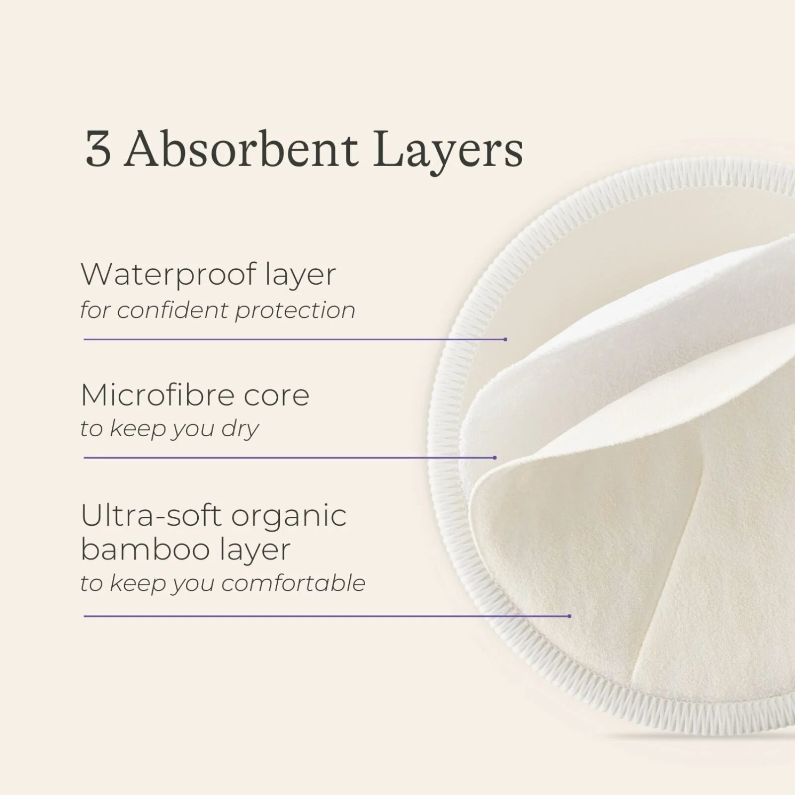 Lansinoh Washable Nursing Pads 4 pcs - ebebek - Black Friday