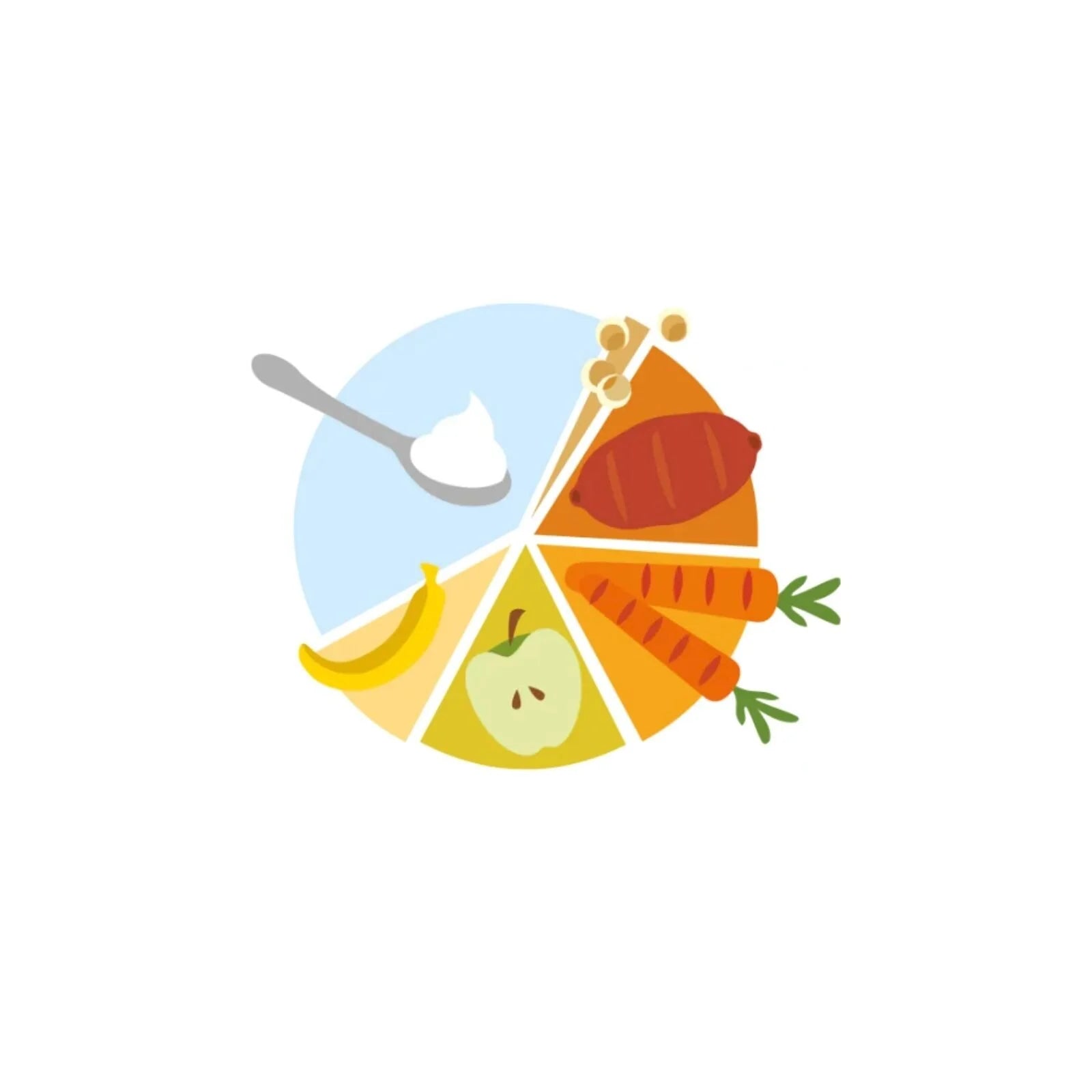 Little Freddie Organic Sweet Potato & Carrot Yoghurt Baby Food Pouch 6+ months 100g - ebebek - Black Friday