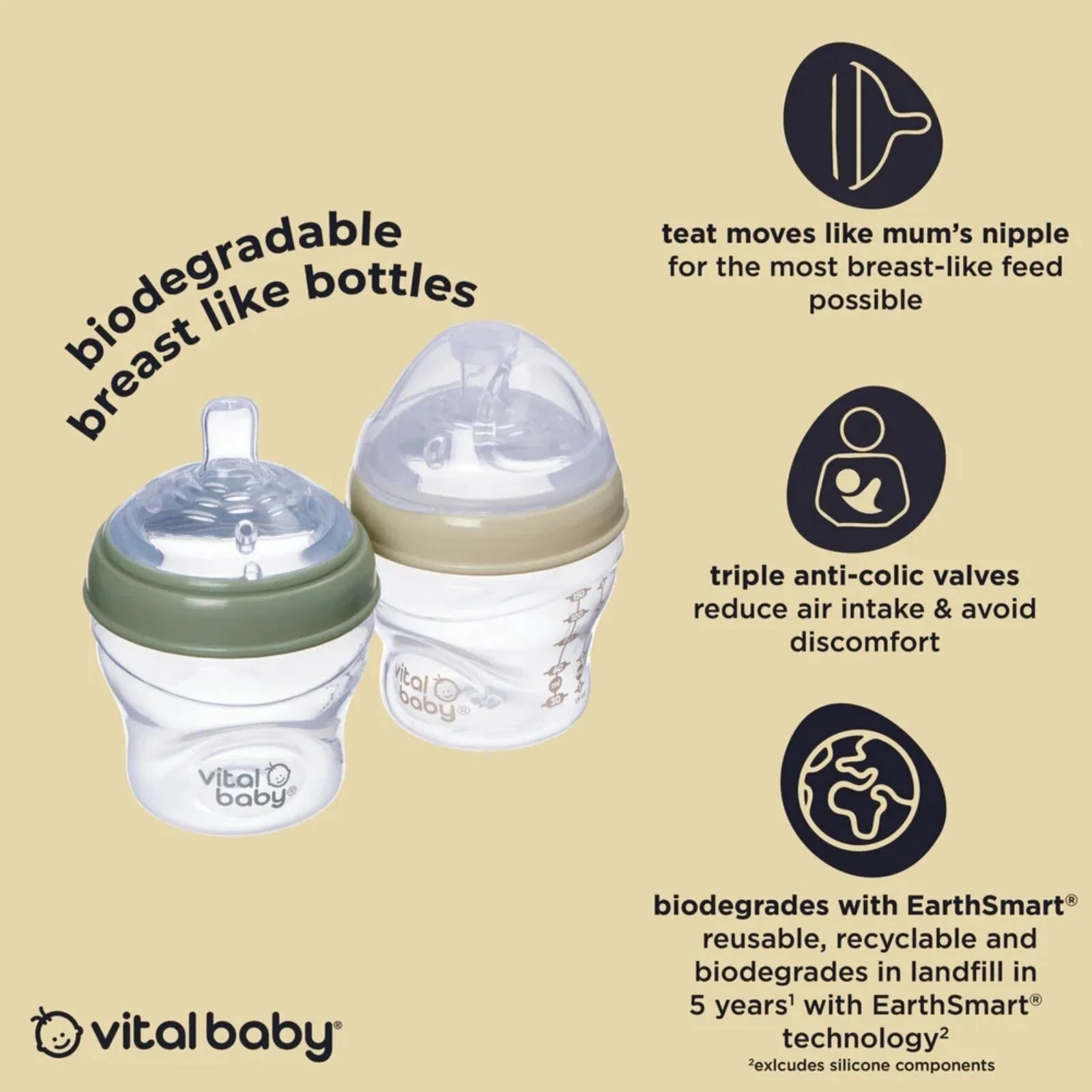 Vital Baby Nurture Breast Like Bottle 150ml - ebebek - Black Friday
