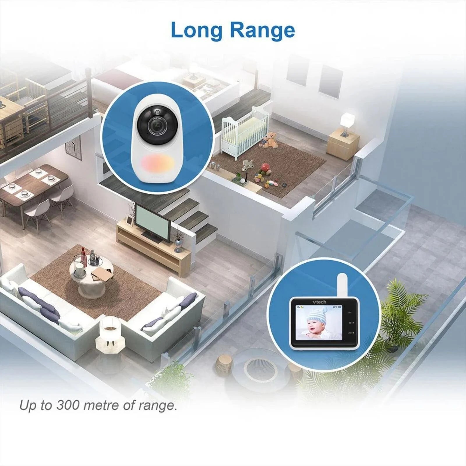 VTech RM2751 2.8" Smart Wi - Fi Baby Monitor - ebebek - Black Friday